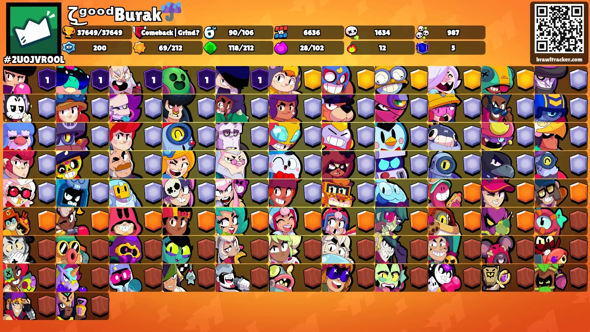 ζ͜ᵍᵒᵒᵈBurak☔'s Ranks