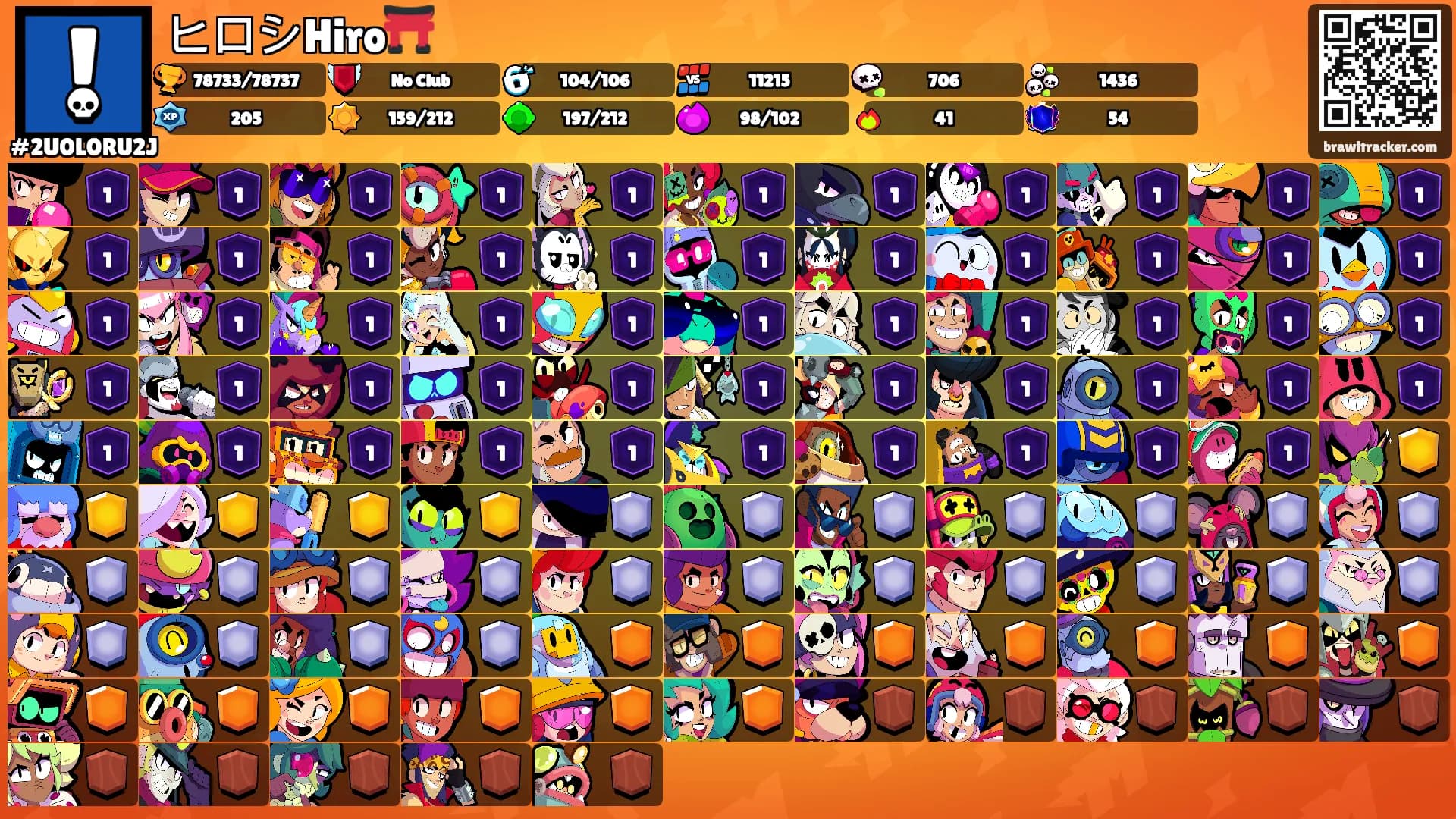 ヒロシHiro⛩️'s Ranks