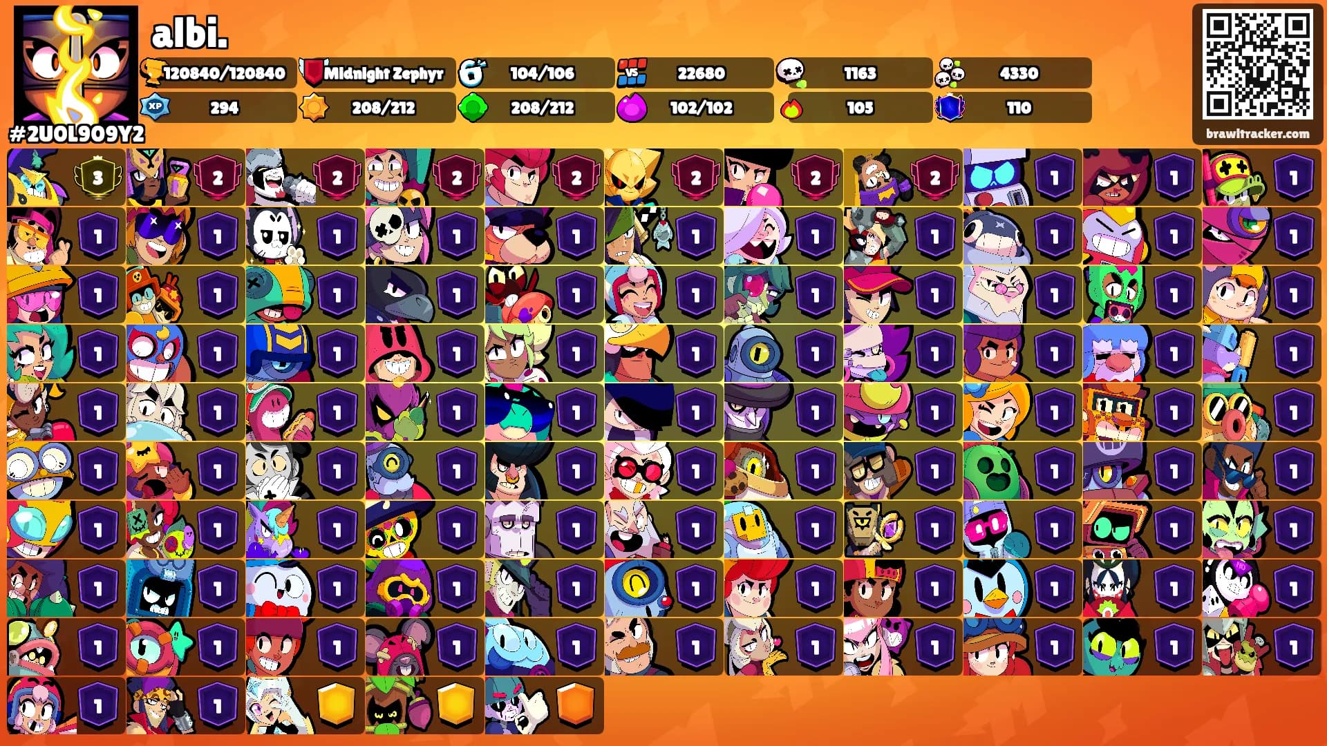 albi.'s Ranks