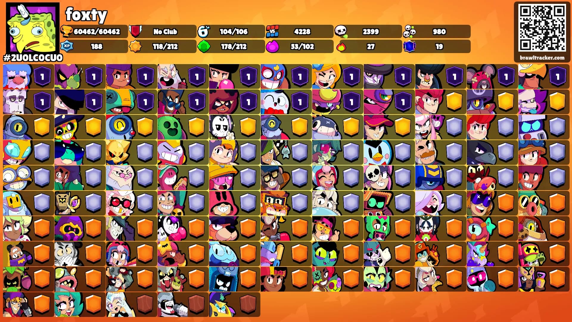 foxty's Ranks