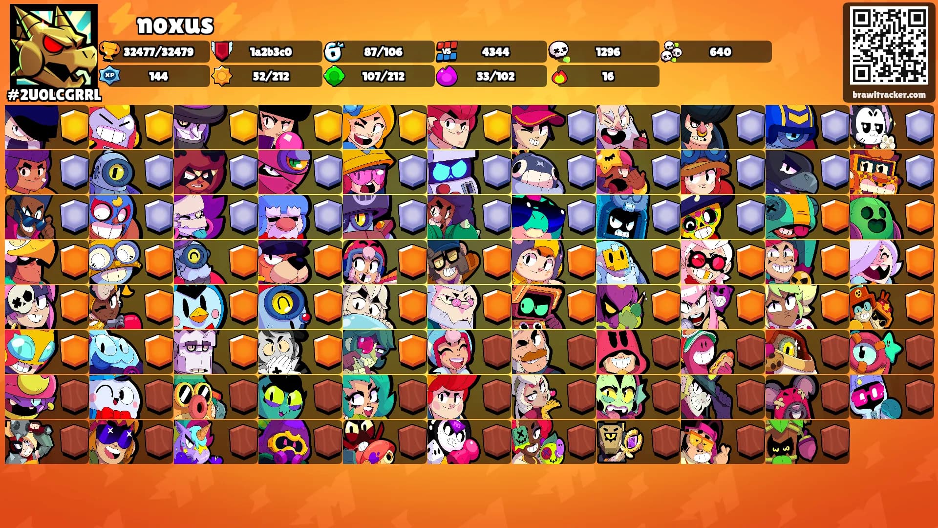 ⚡noxus⚡'s Ranks