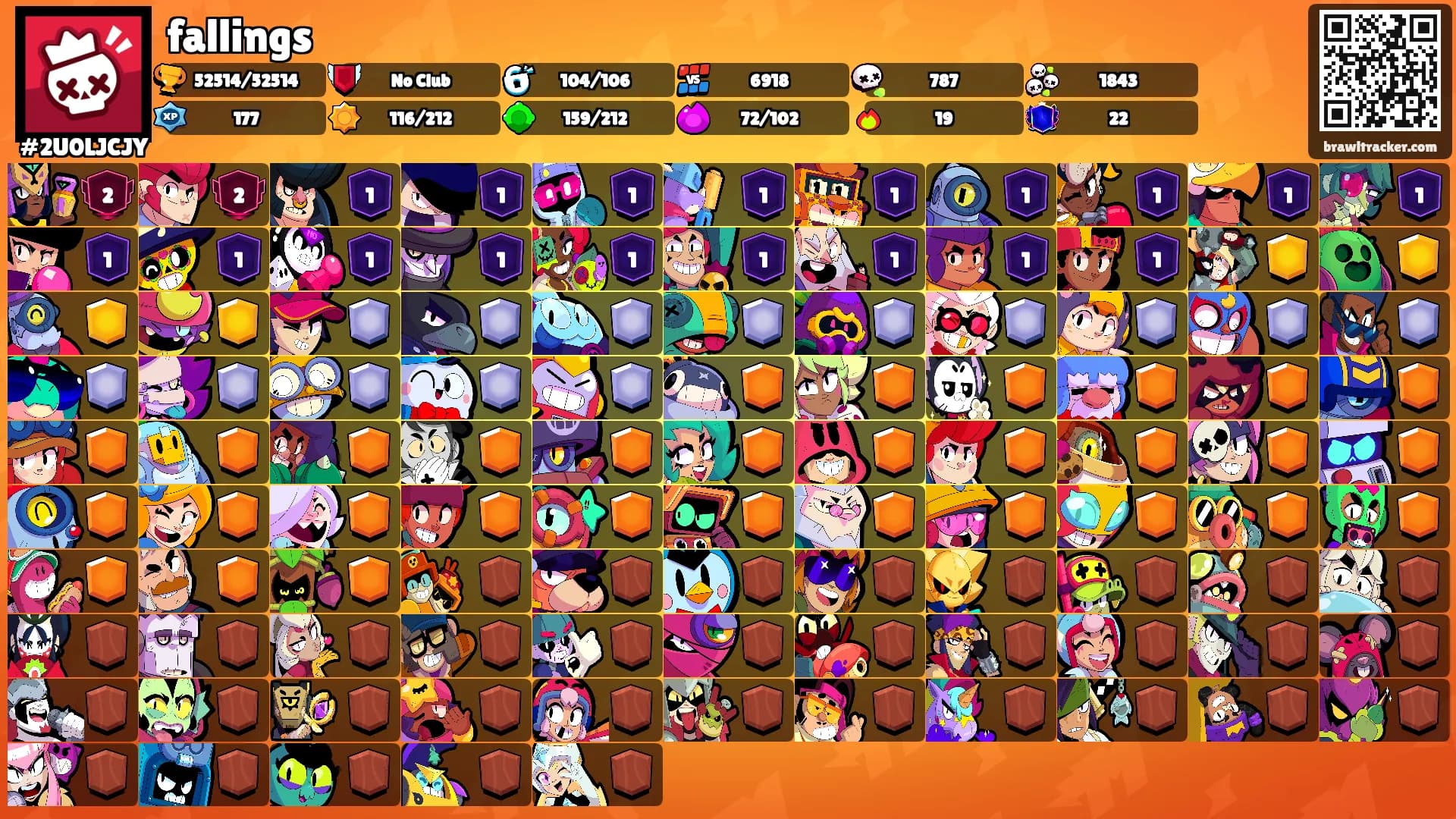 fallings's Ranks