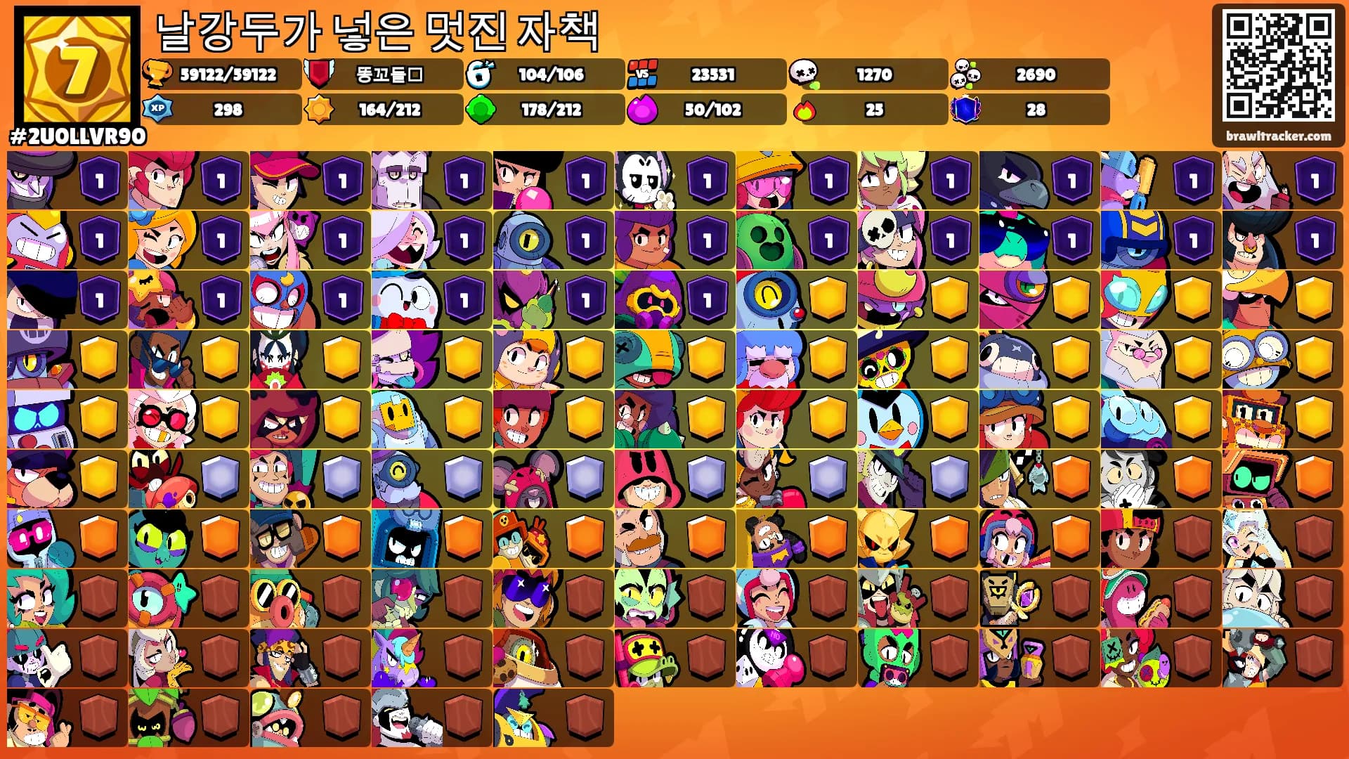 날강두가 넣은 멋진 자책's Ranks