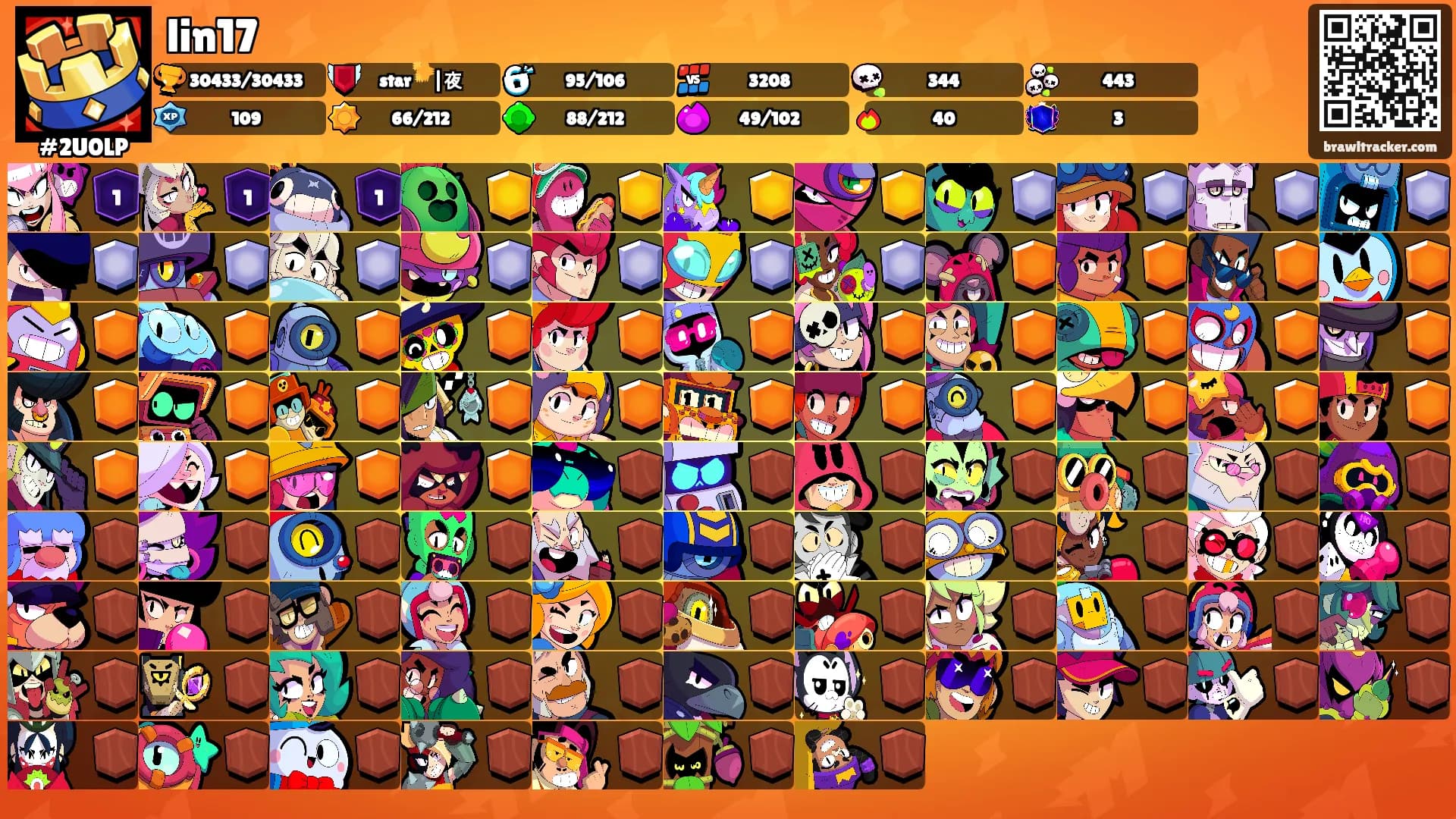 lin17's Ranks