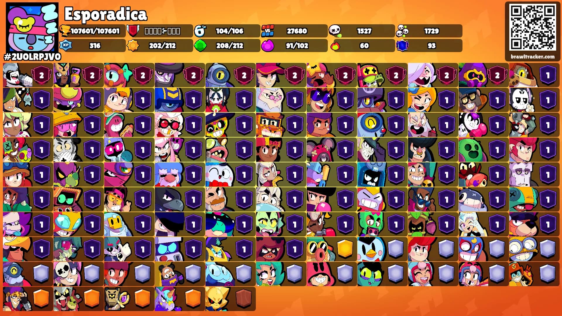 Esporadica's Ranks