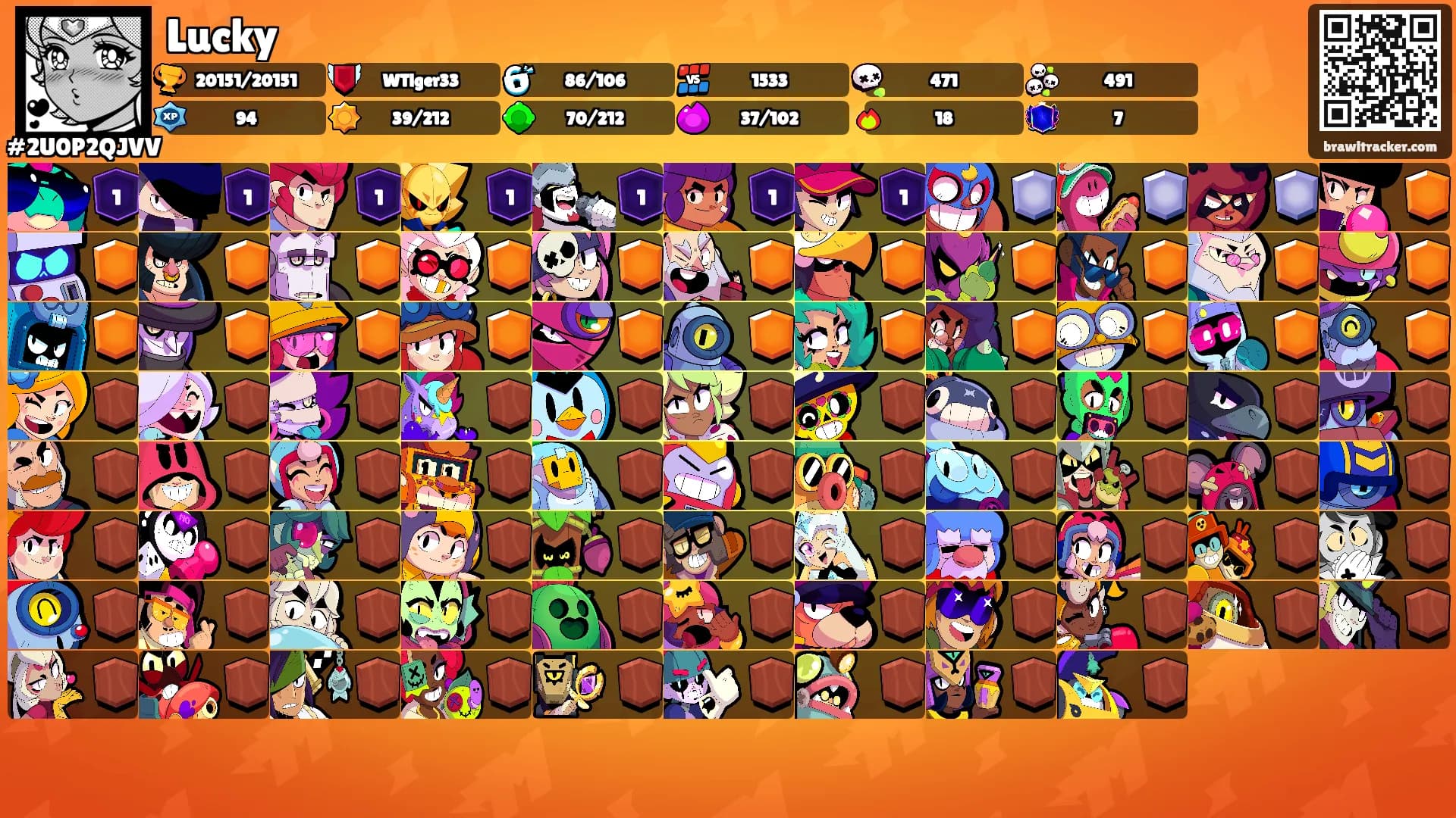 Lucky's Ranks