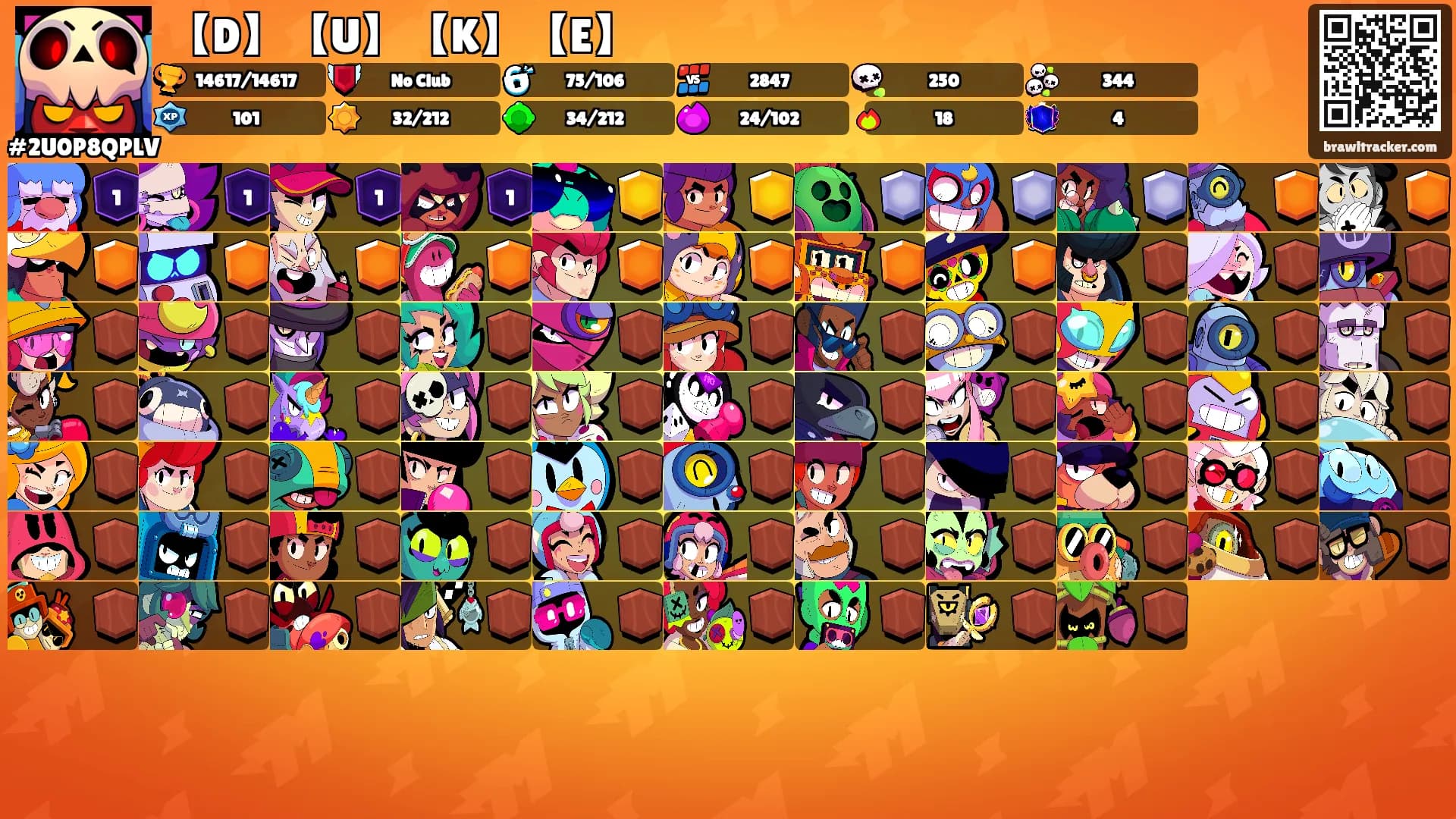 【D】【U】【K】【E】's Ranks