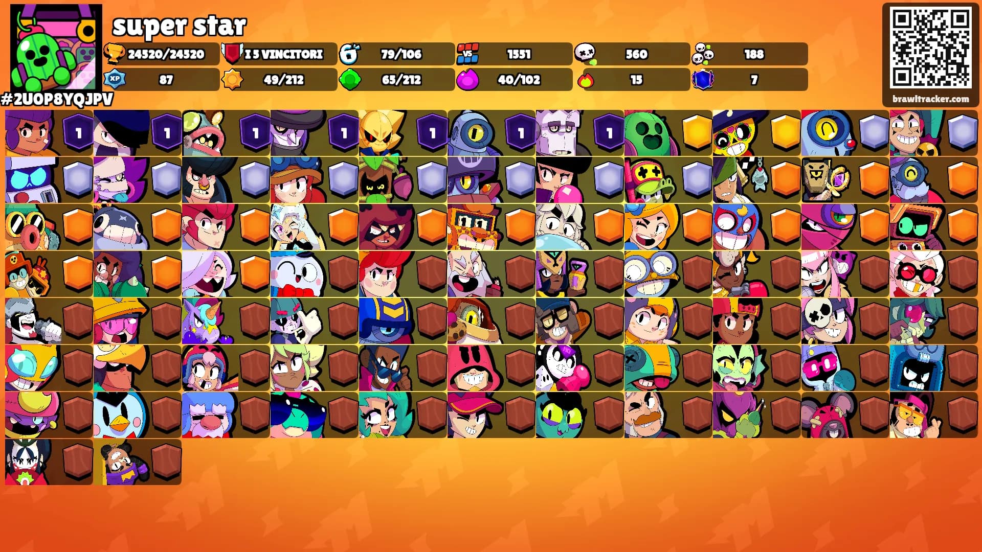 super star's Ranks