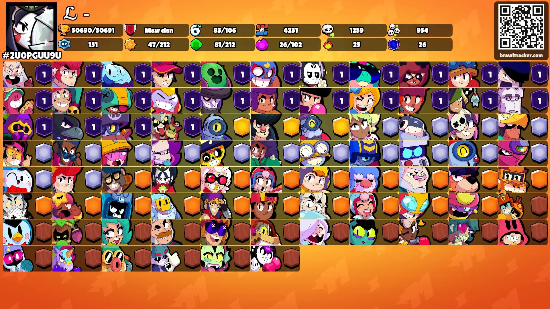 ℒ－'s Ranks