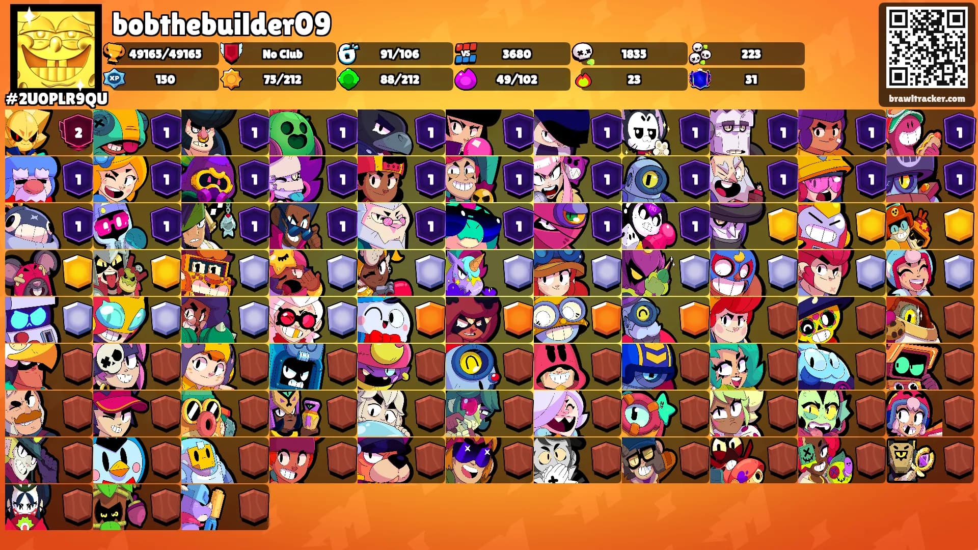 bobthebuilder09's Ranks