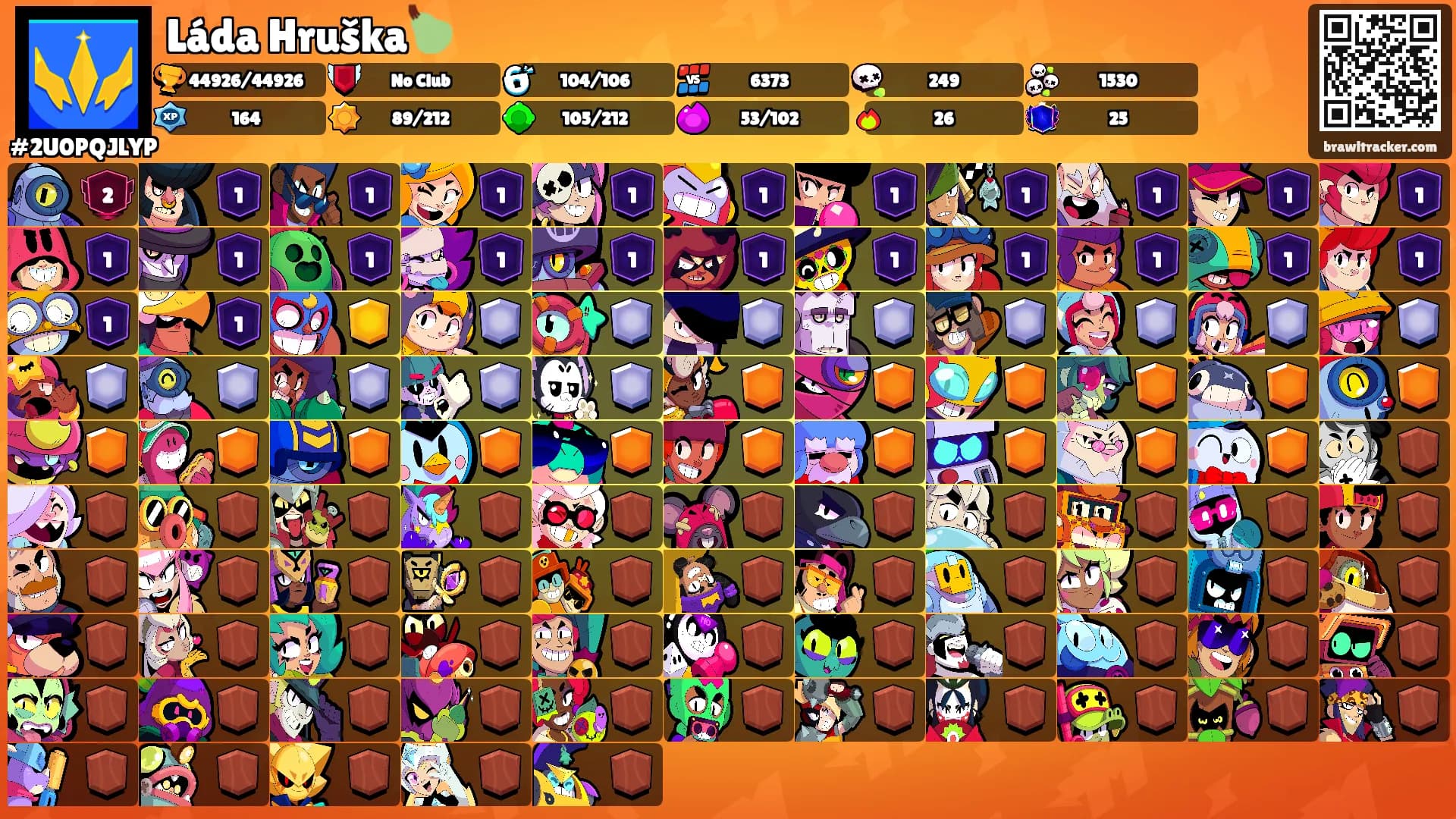 Láda Hruška🍐's Ranks