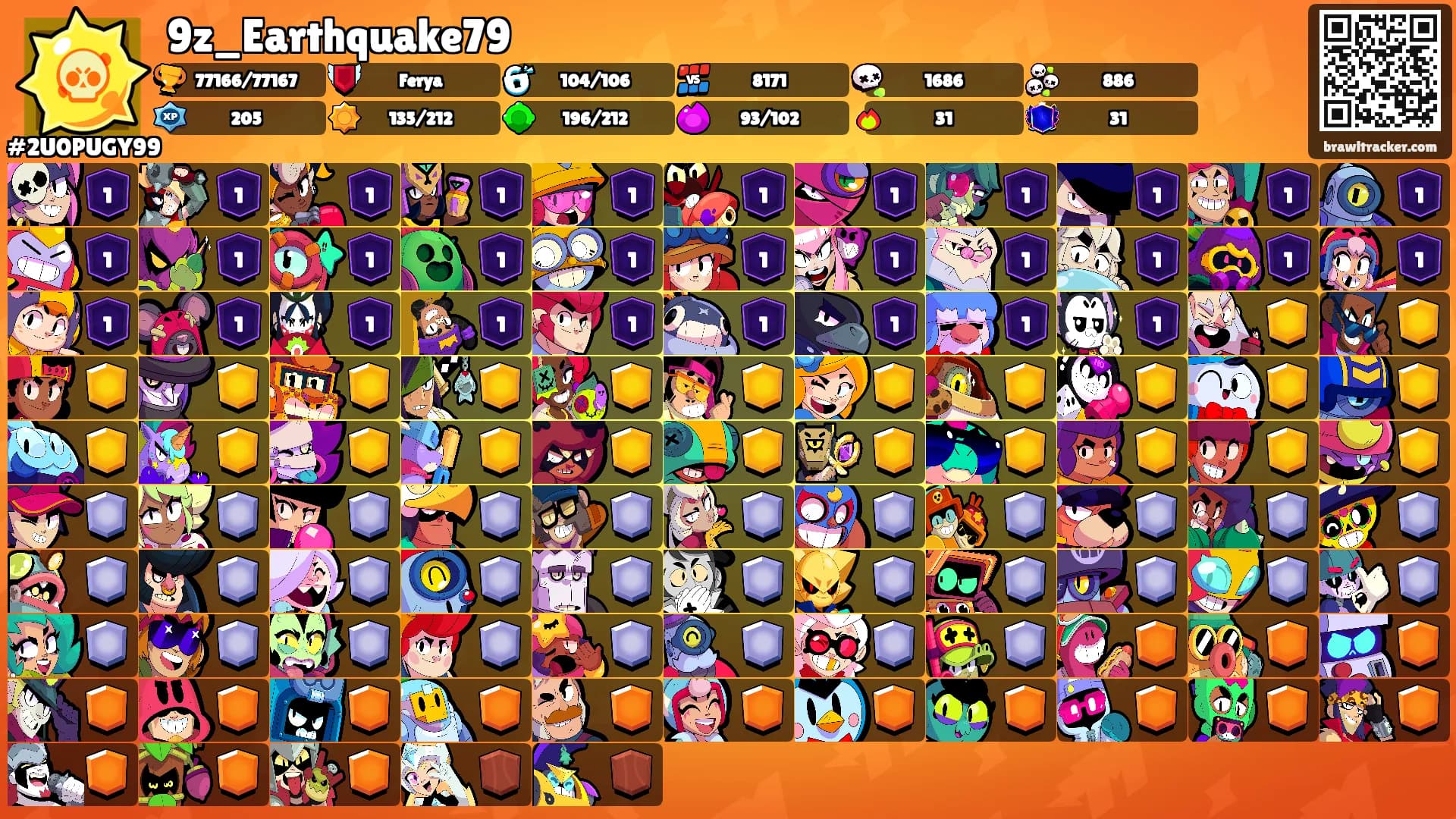 9z_Earthquake79's Ranks