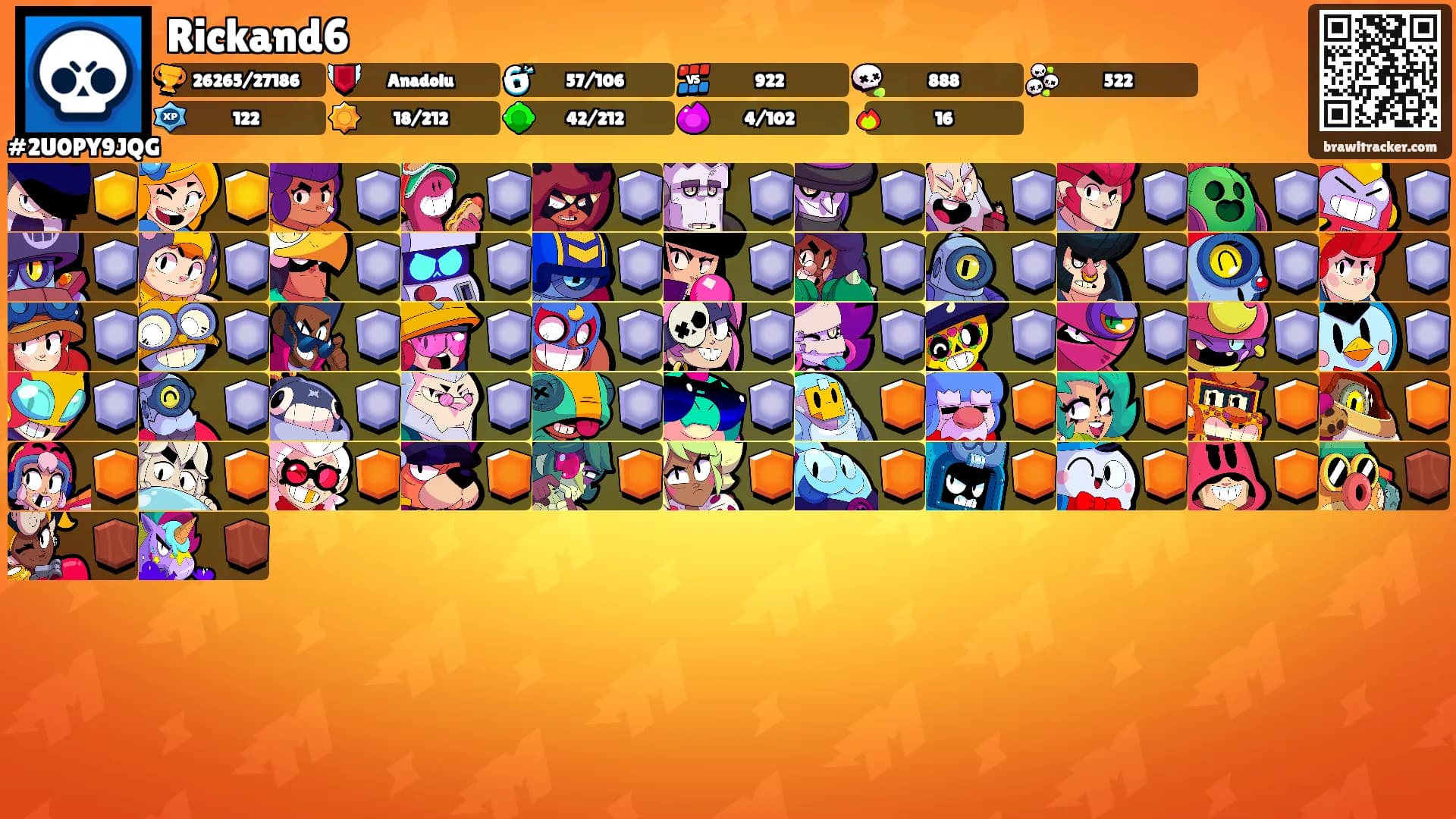 Rickand6's Ranks