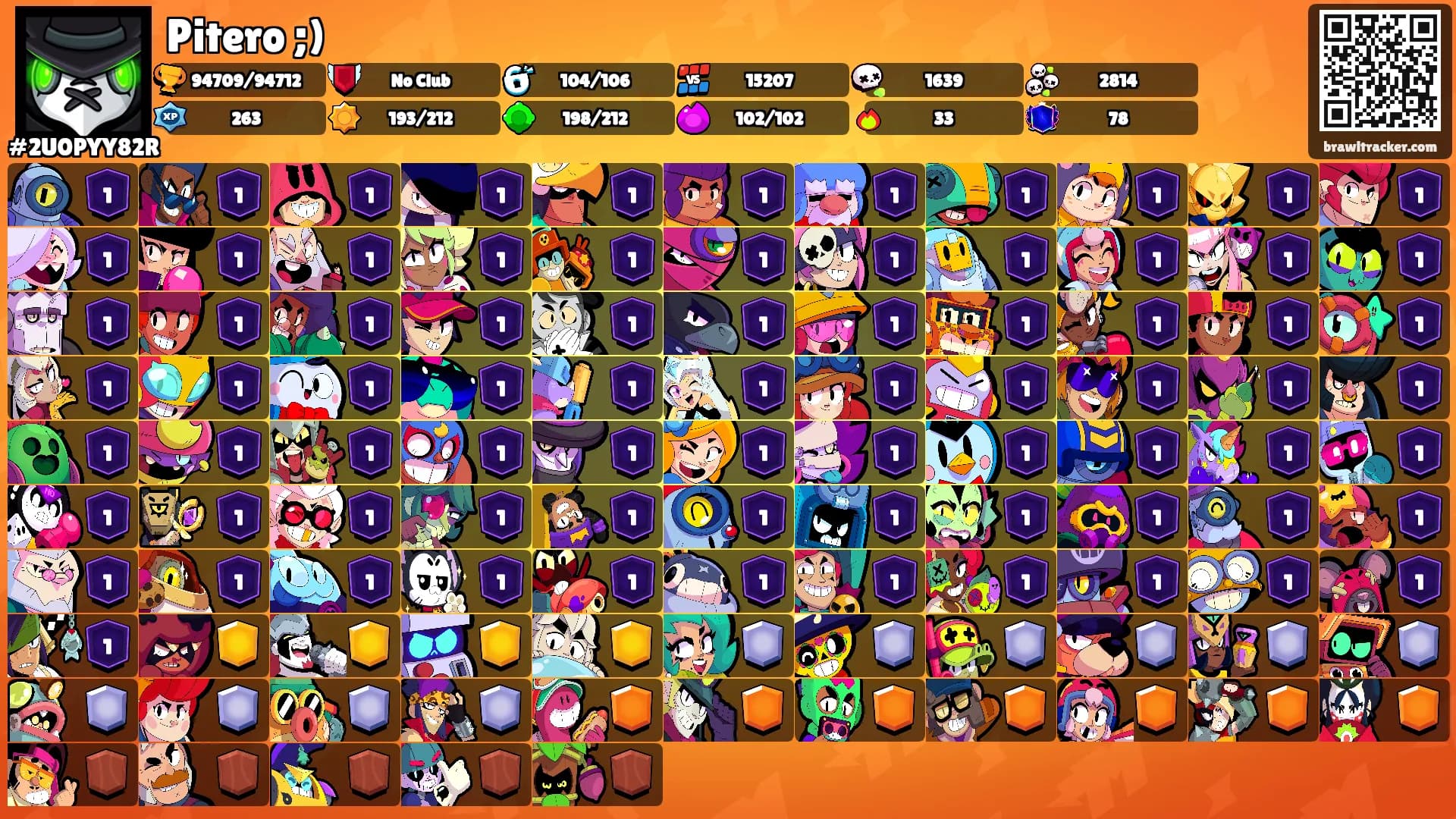 Pitero ;)'s Ranks