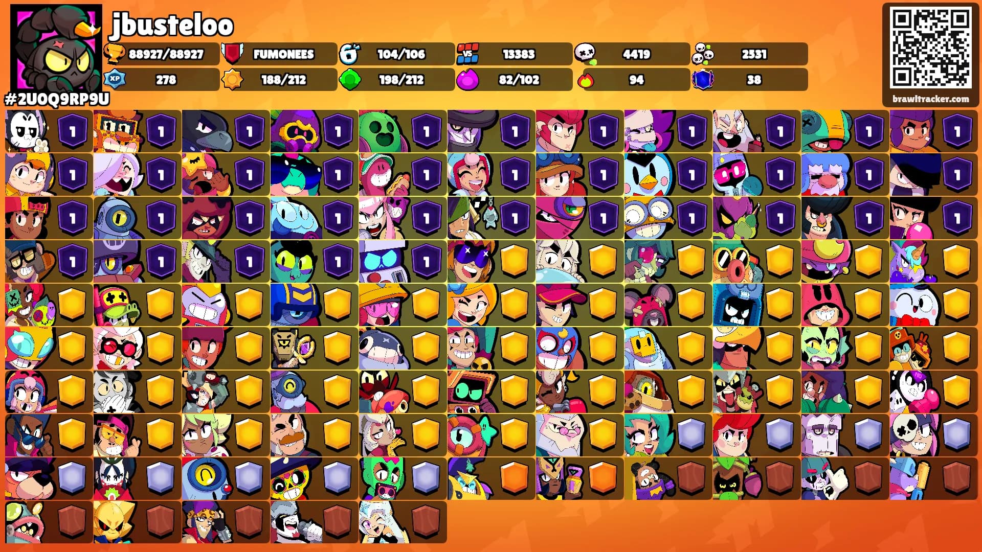 jbusteloo's Ranks