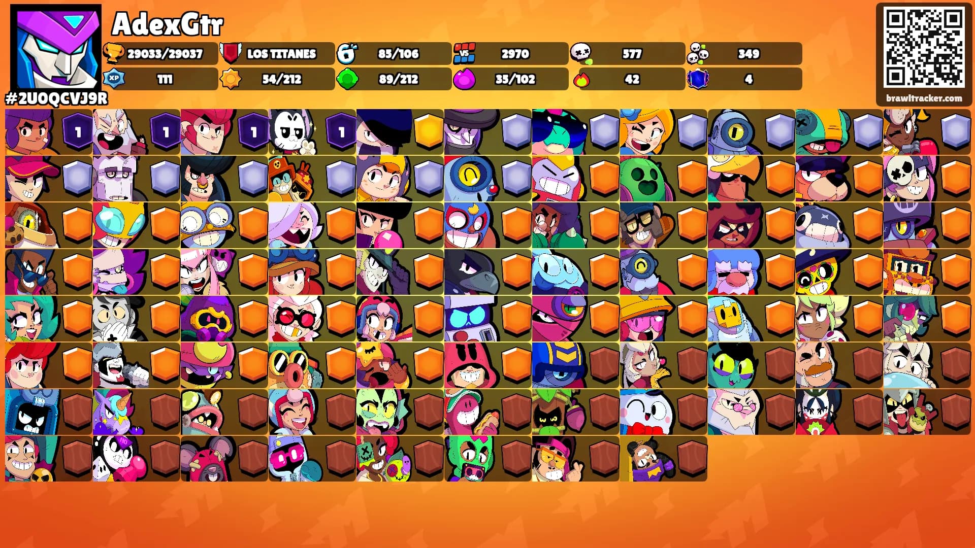 AdexGtr's Ranks