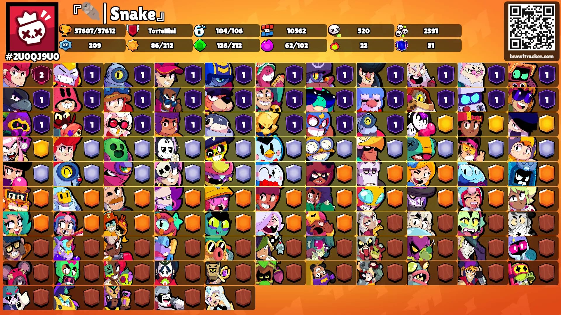 『🦦|Snake』's Ranks