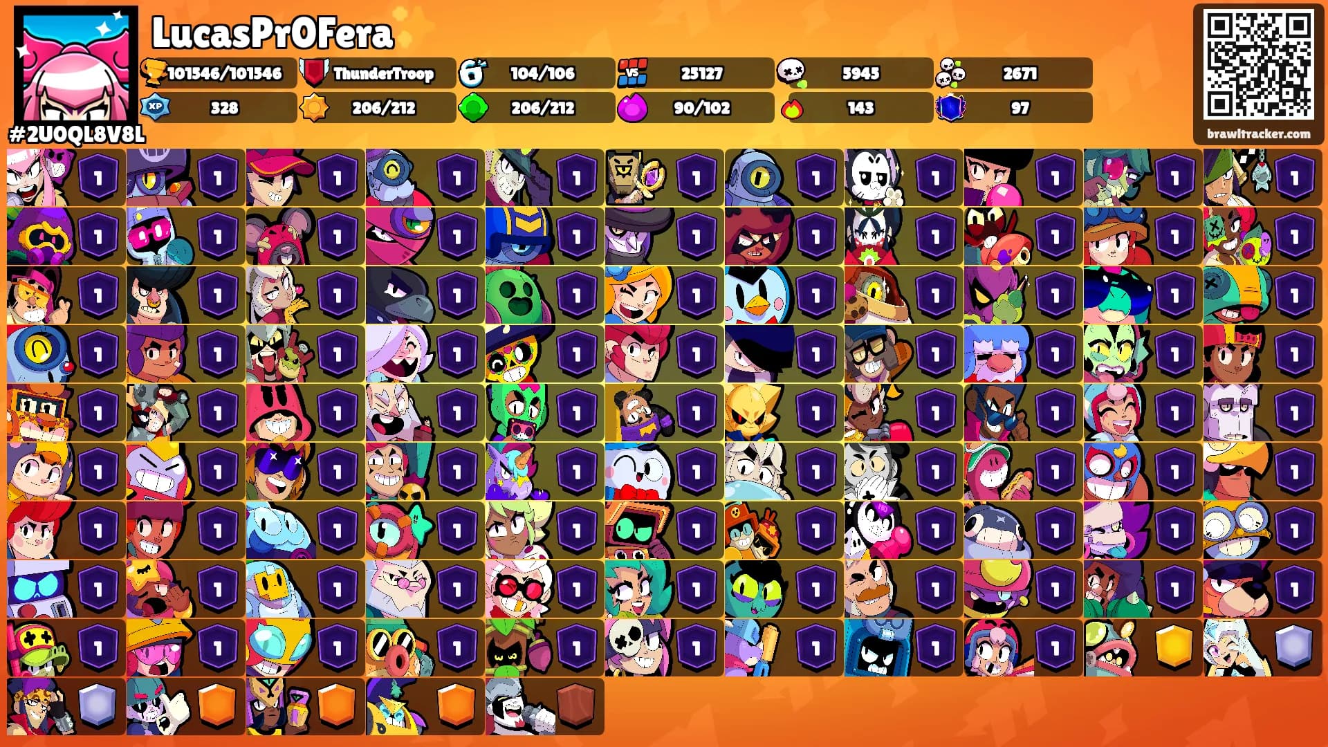 LucasPr0Fera✨'s Ranks