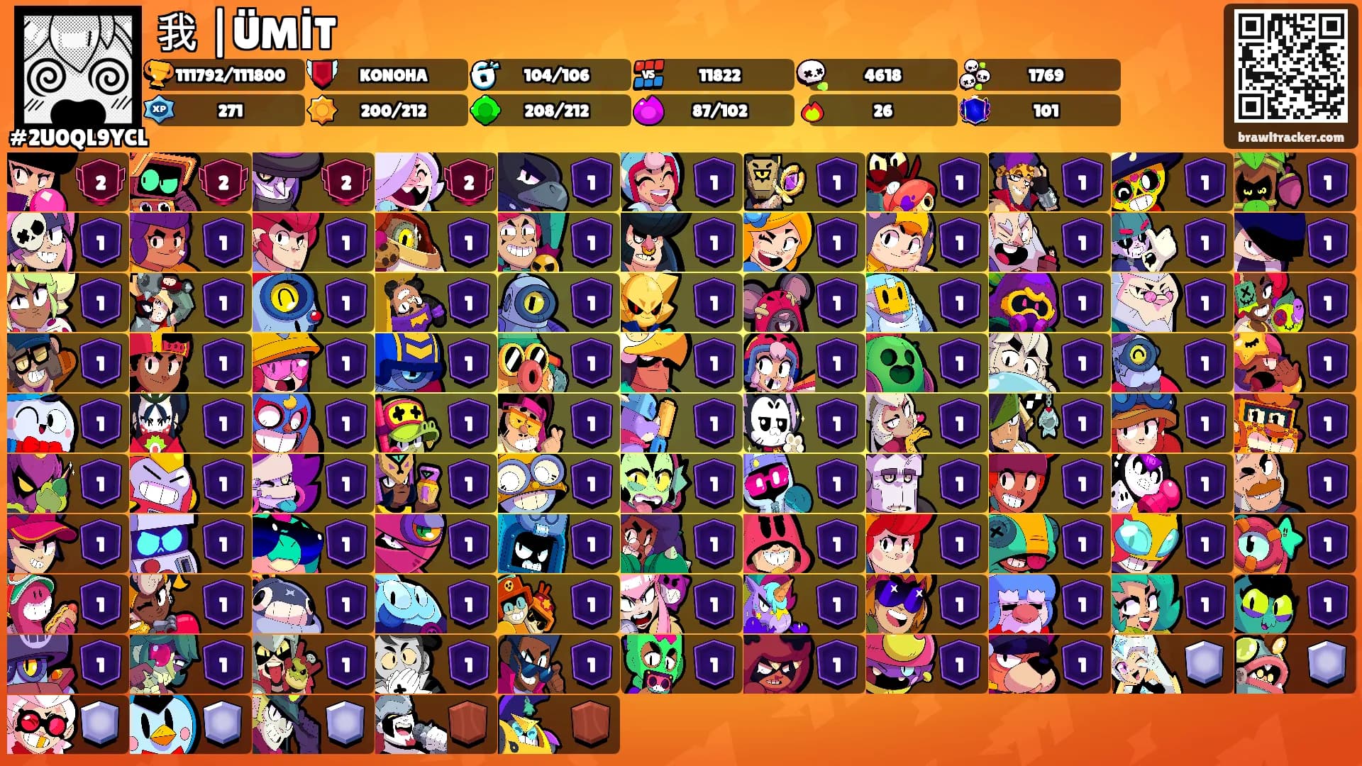 我 |ÜMİT's Ranks