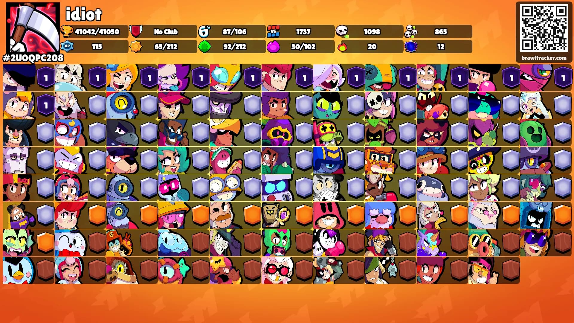idiot's Ranks