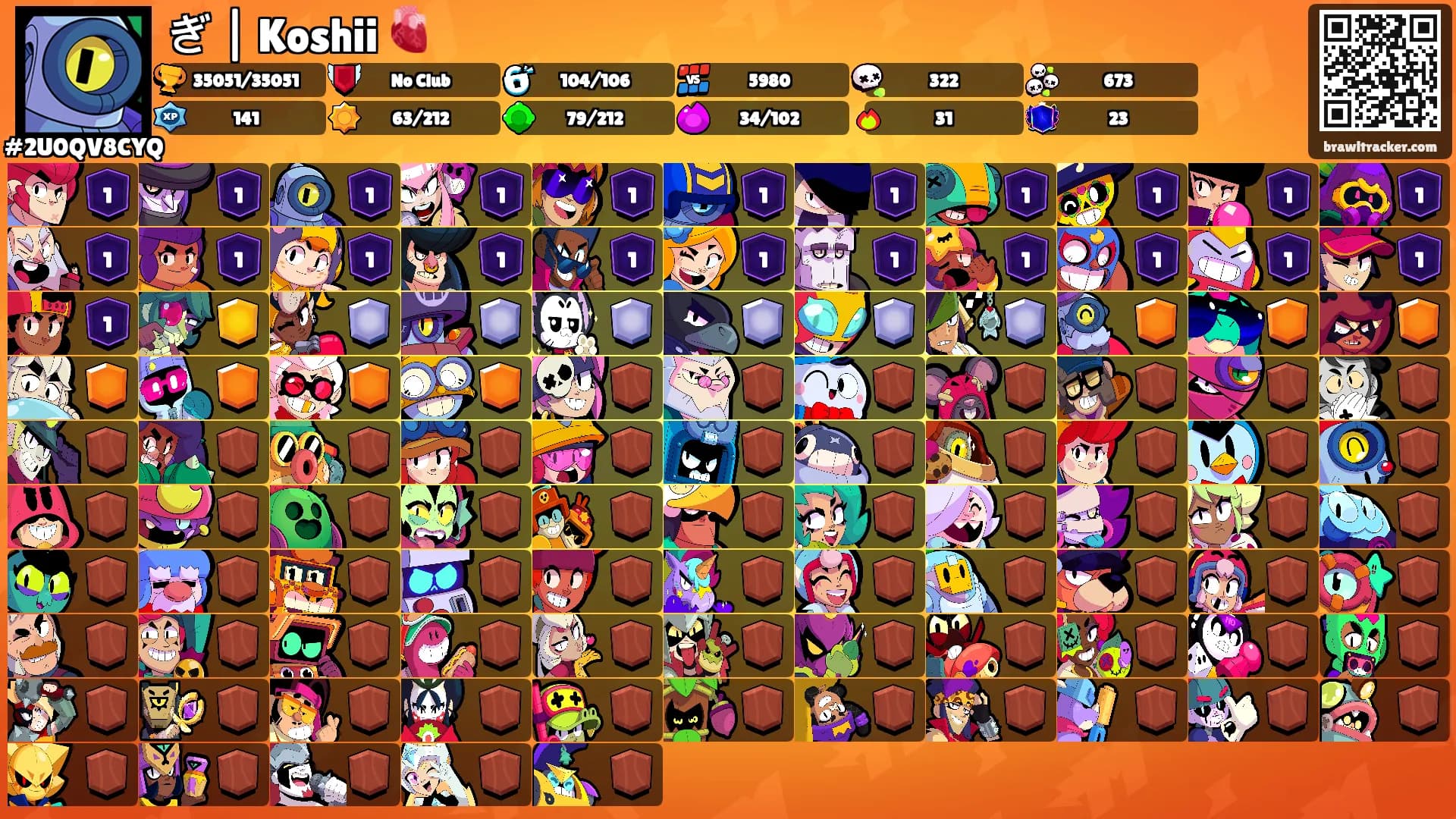ぎ | Koshii 🫀's Ranks