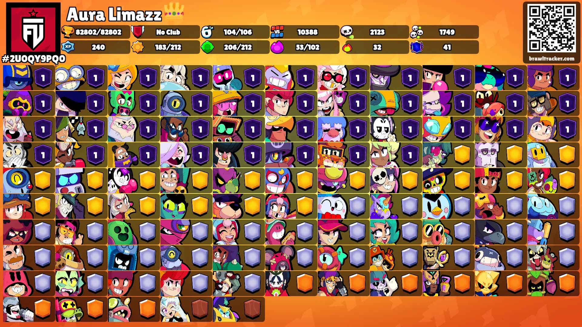 Aura Limazz 👑's Ranks