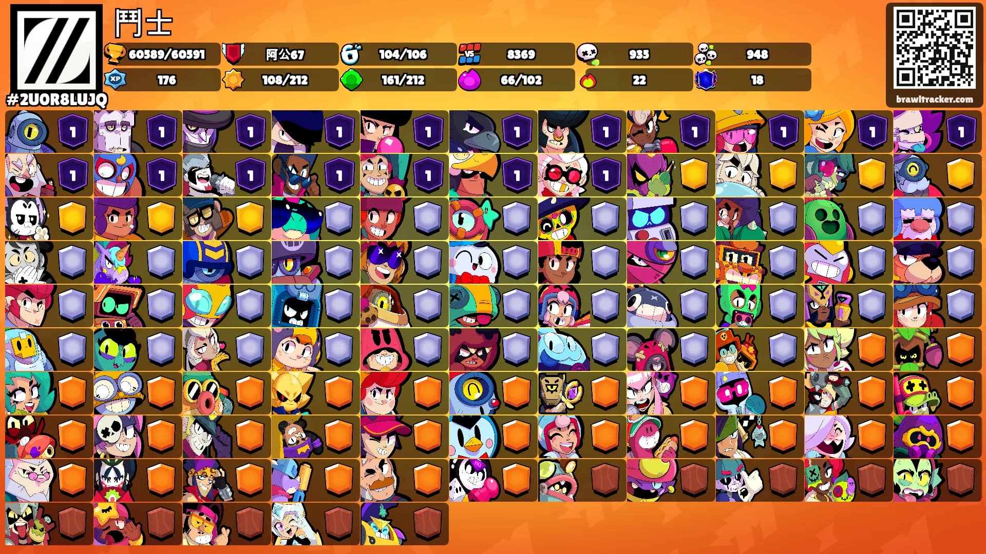 鬥士's Ranks