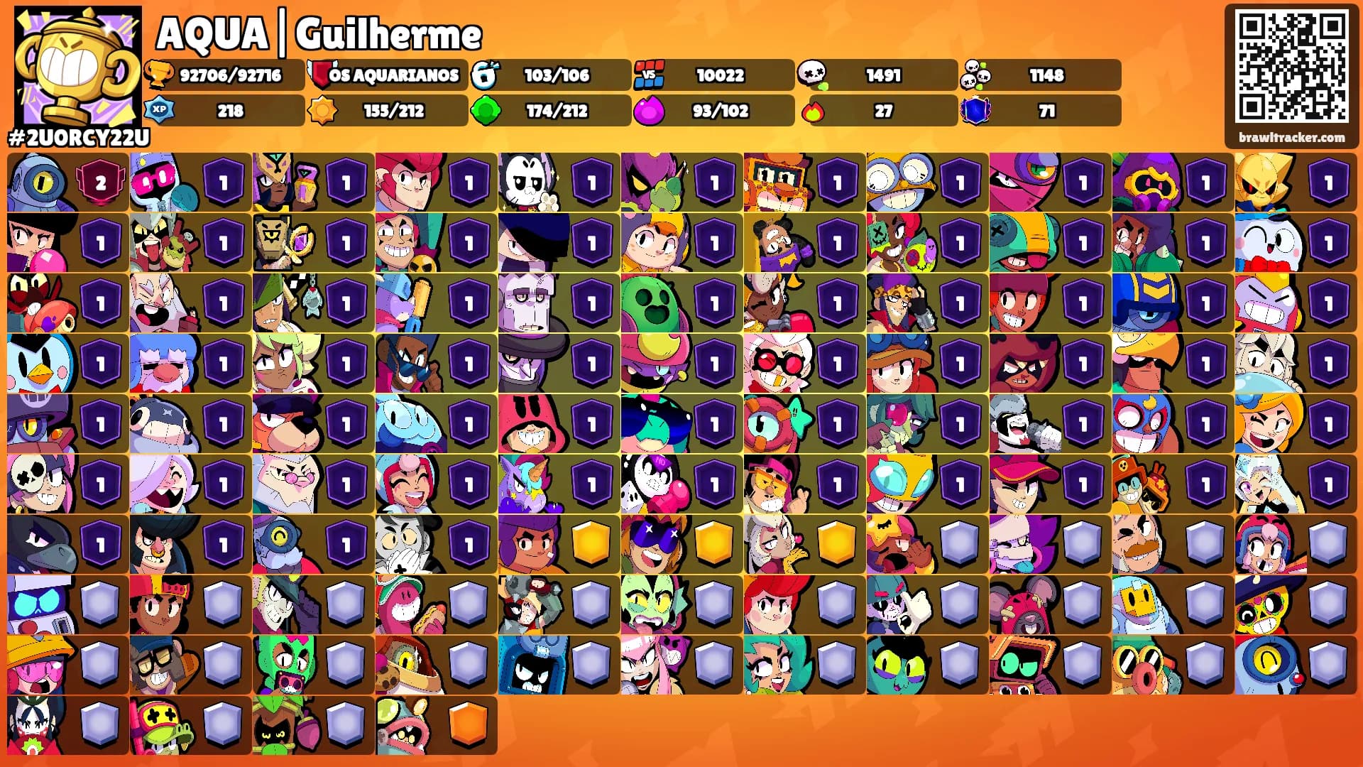 AQUA|Guilherme's Ranks
