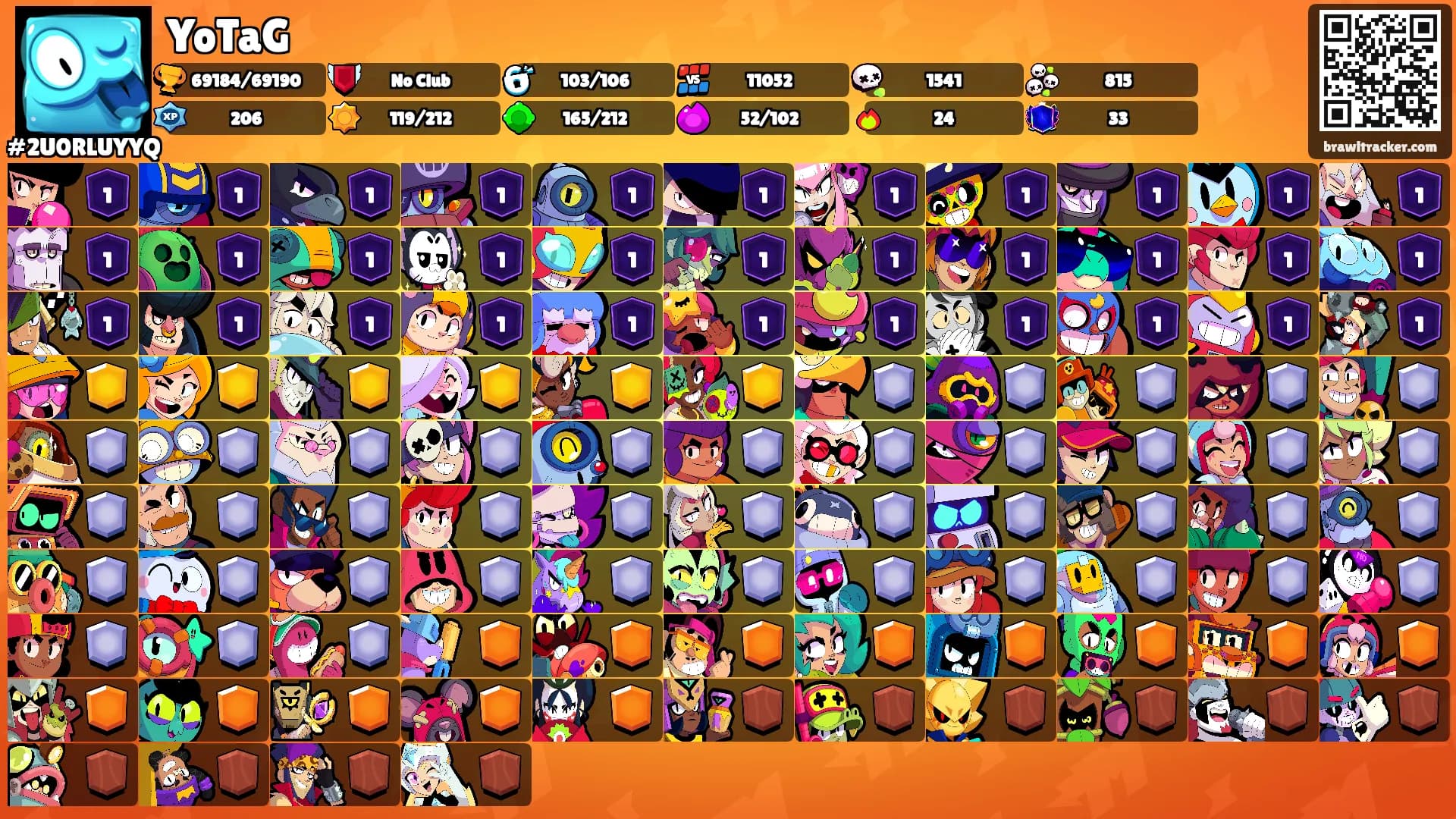 YoTaG's Ranks