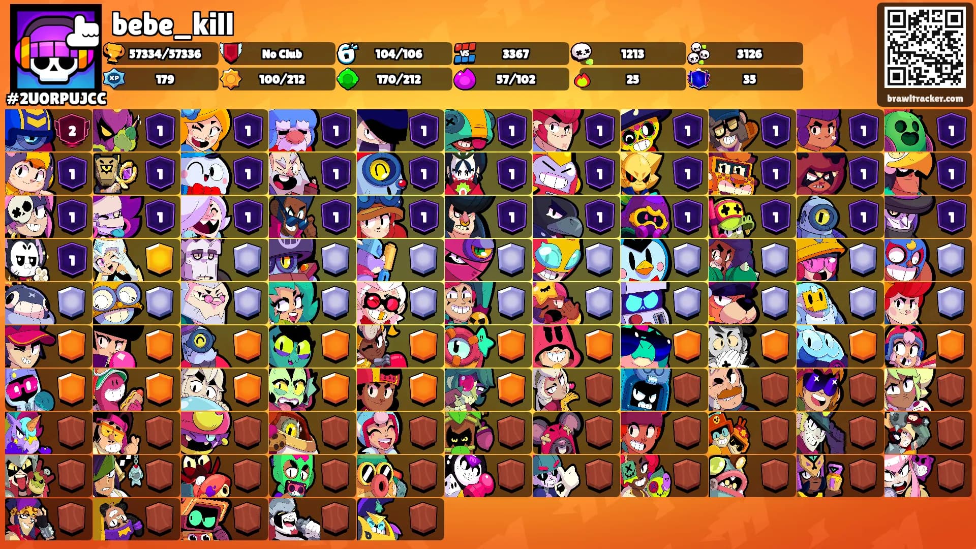 bebe_kill's Ranks