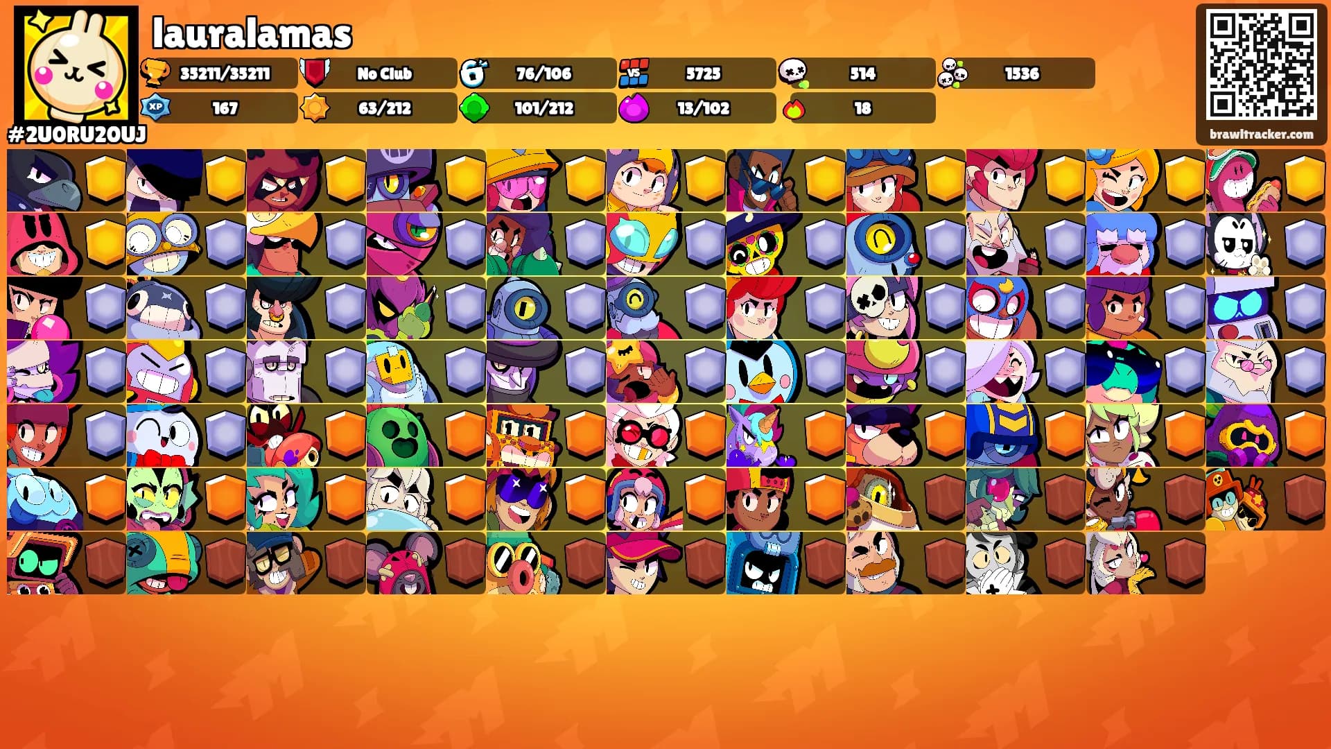 lauralamas's Ranks