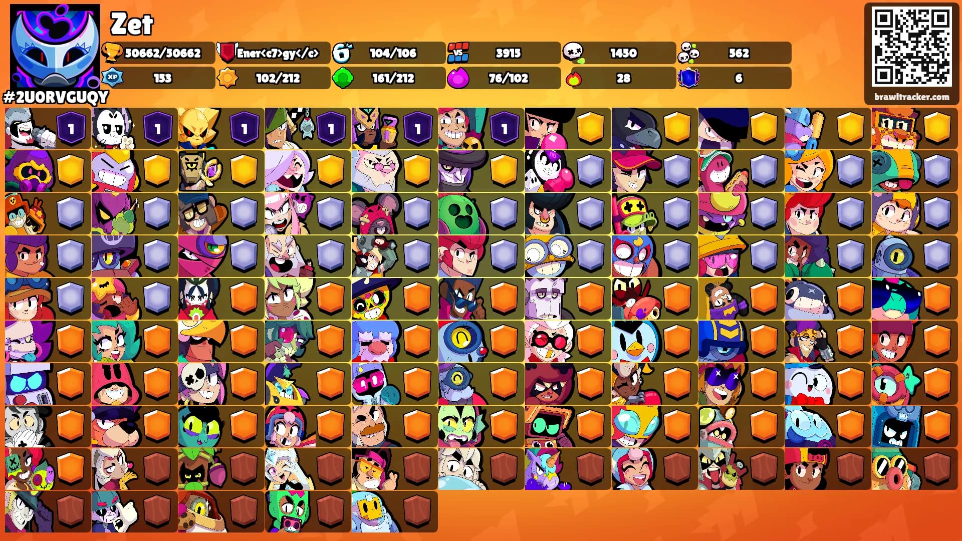 Zet's Ranks