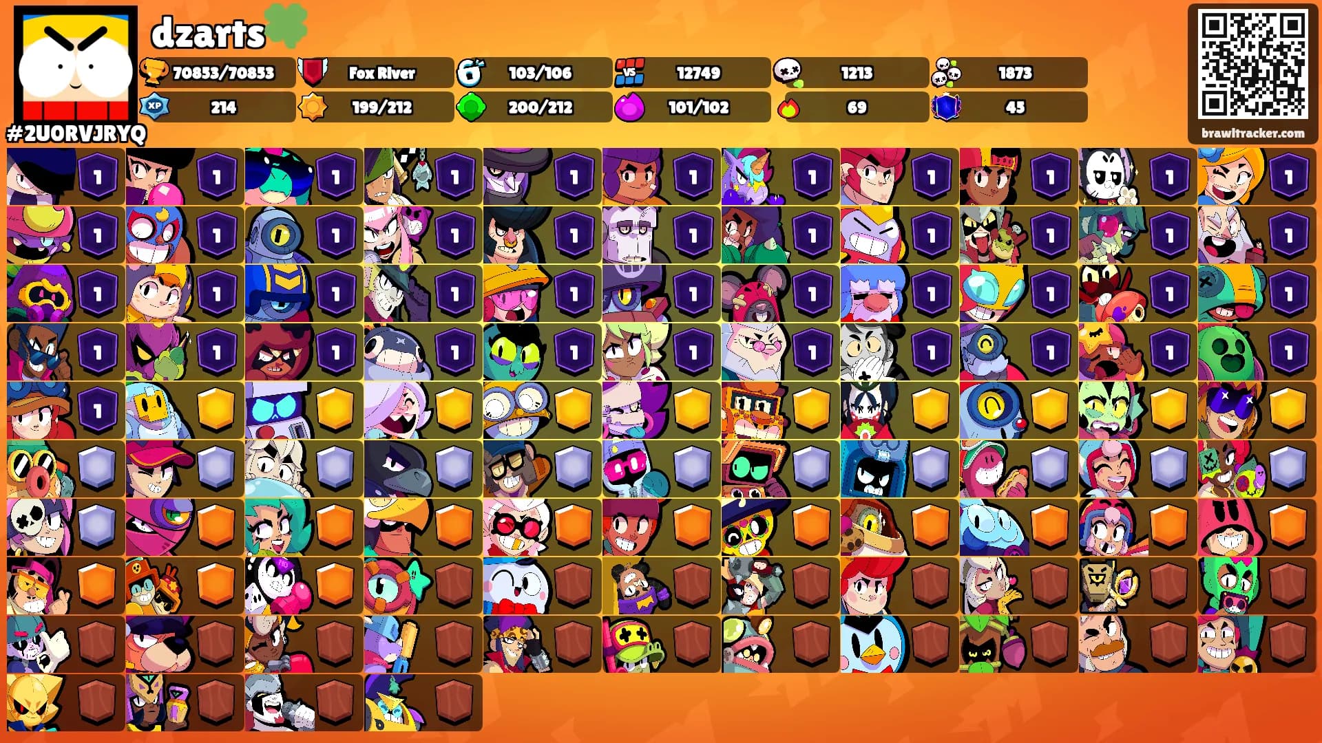 dzarts🍀's Ranks