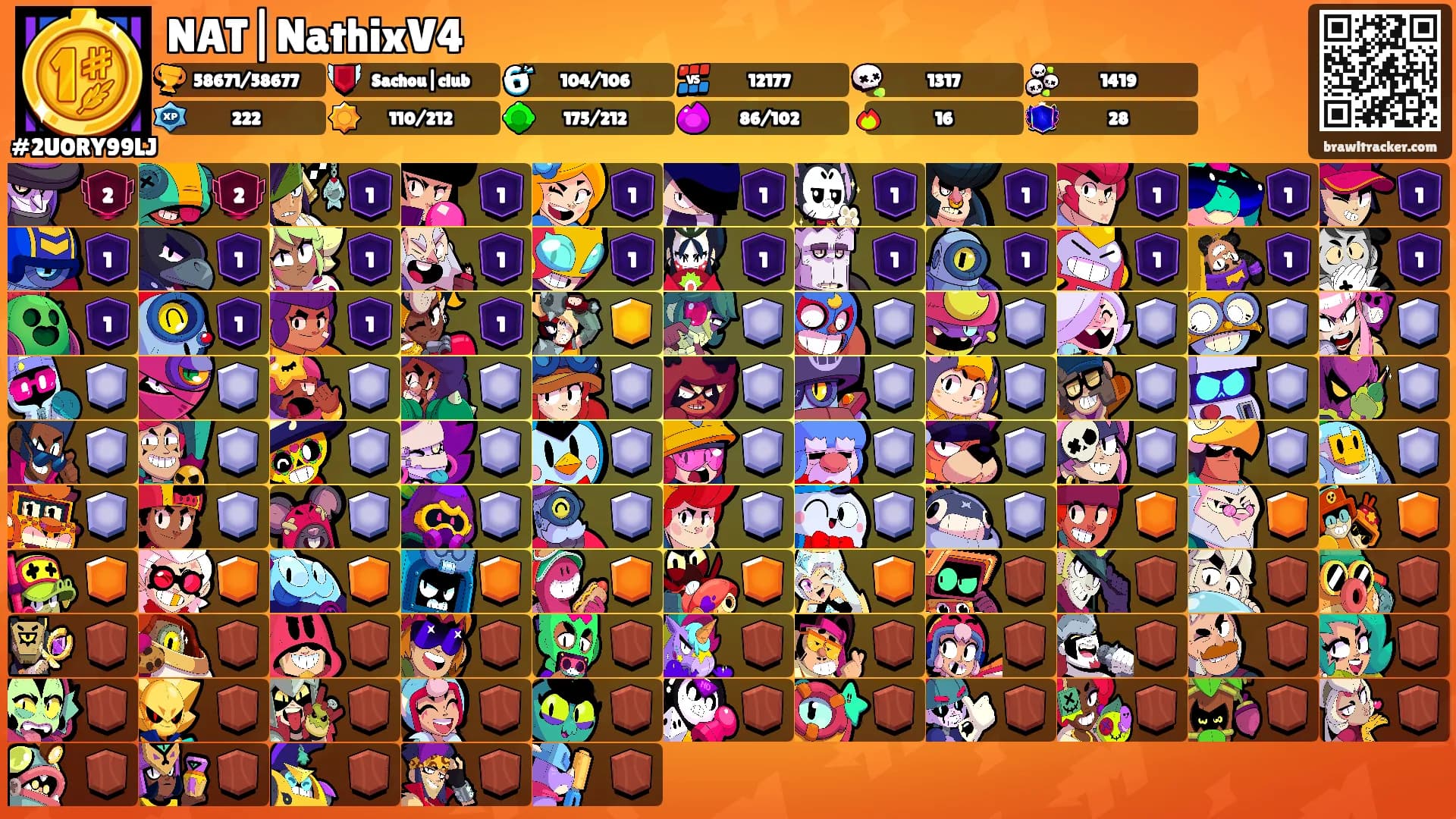 NAT|NathixV4's Ranks