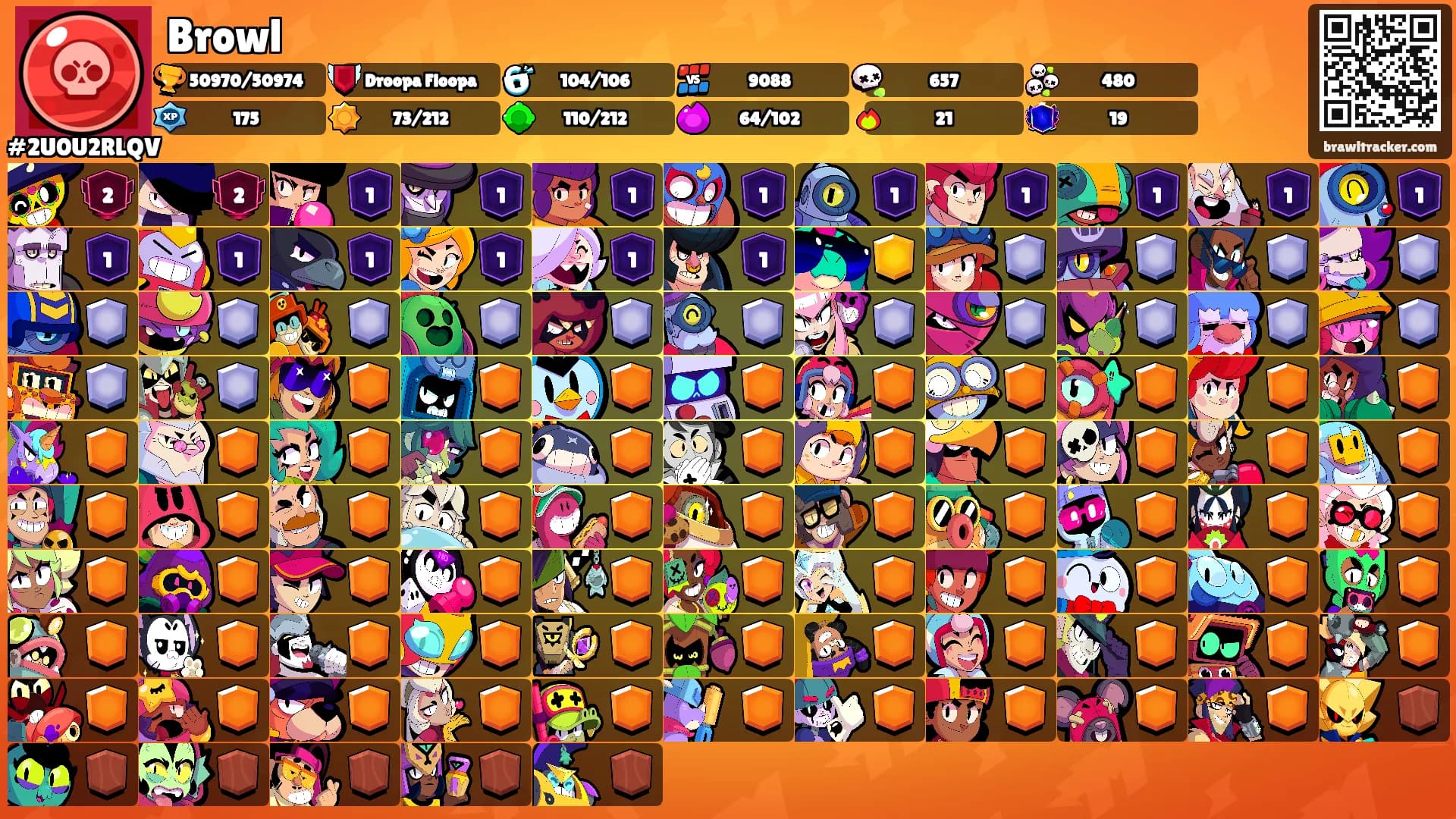 Browl's Ranks