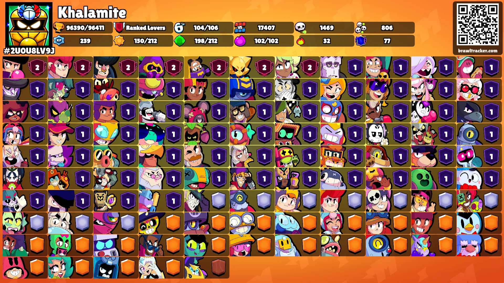 Khalamite's Ranks