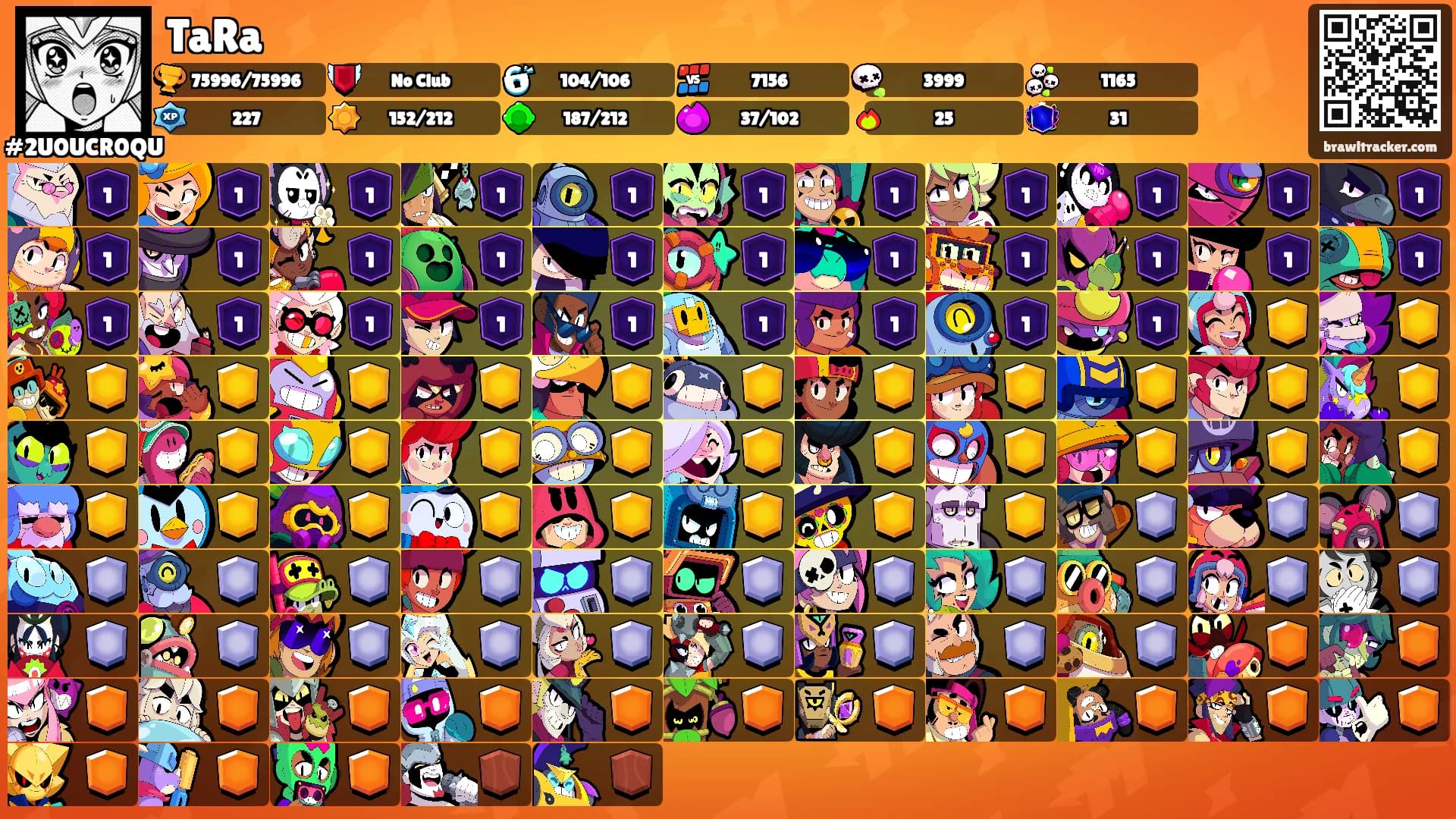 TaRa's Ranks