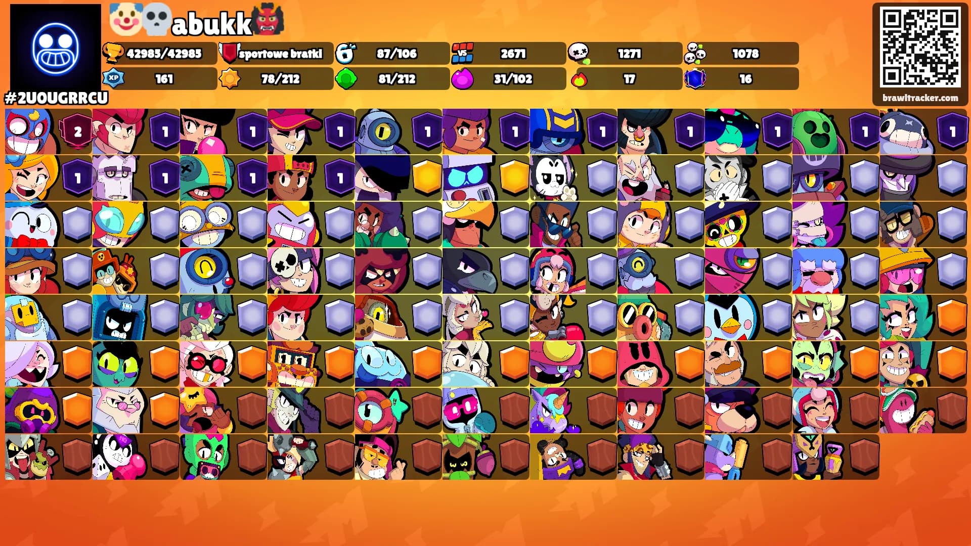 🤡💀abukk👹's Ranks