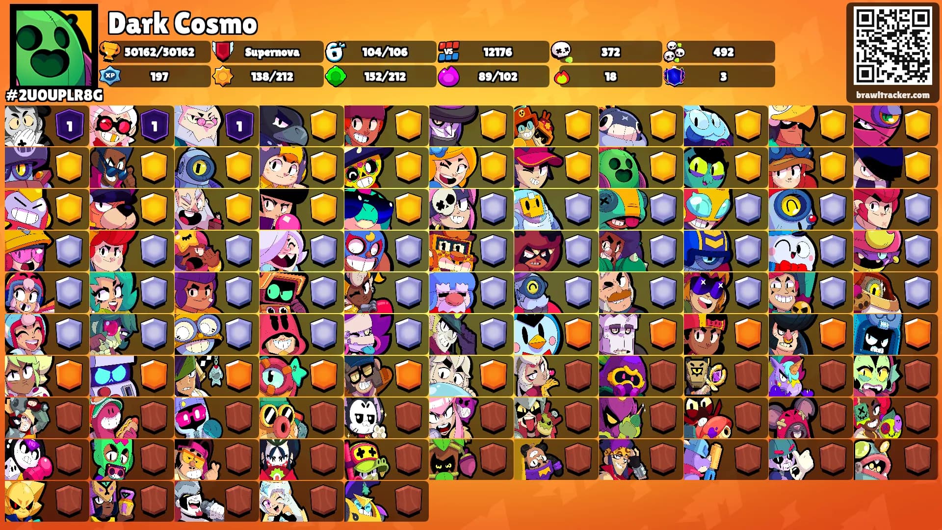 Dark Cosmo's Ranks