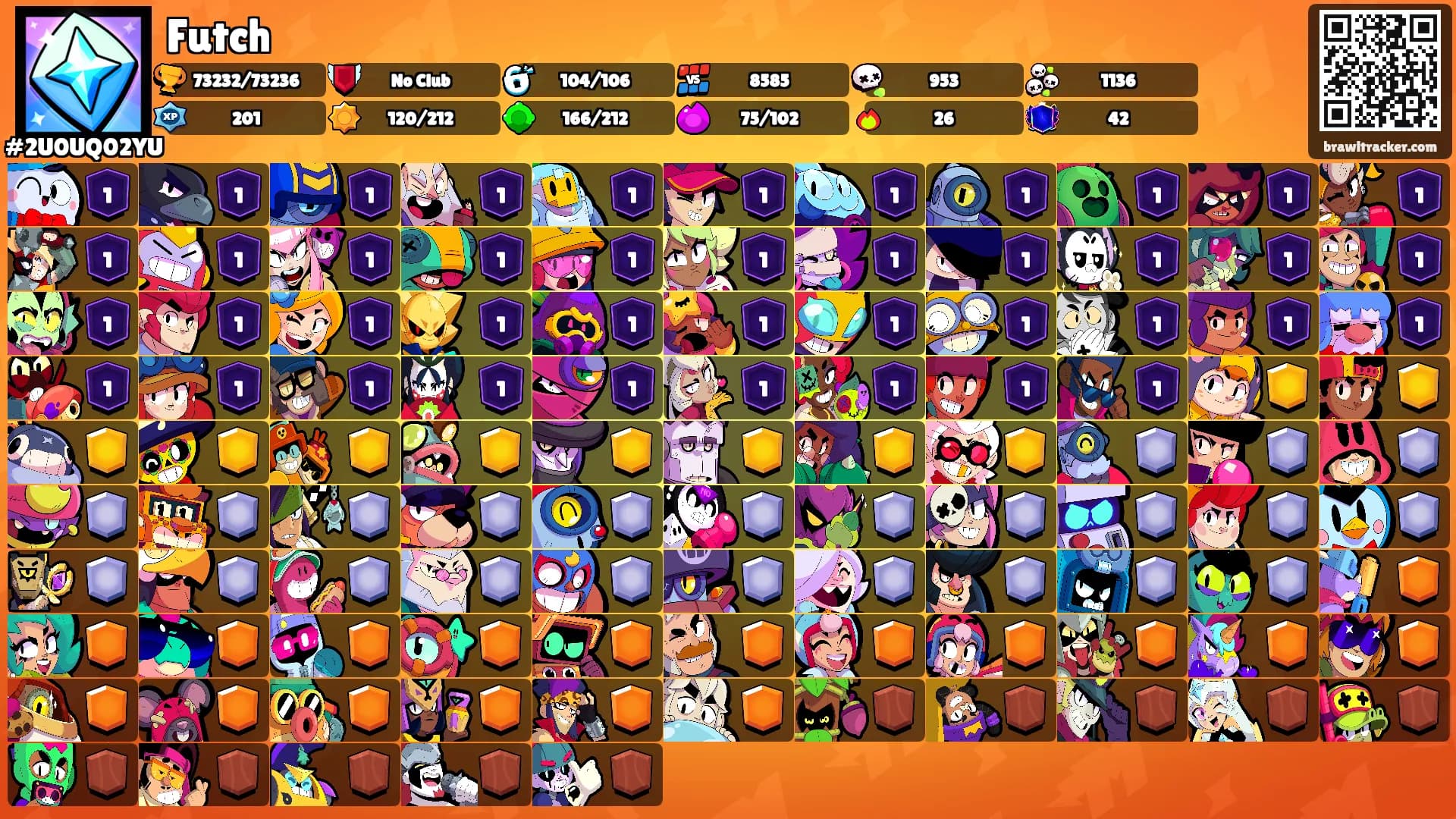 Futch's Ranks