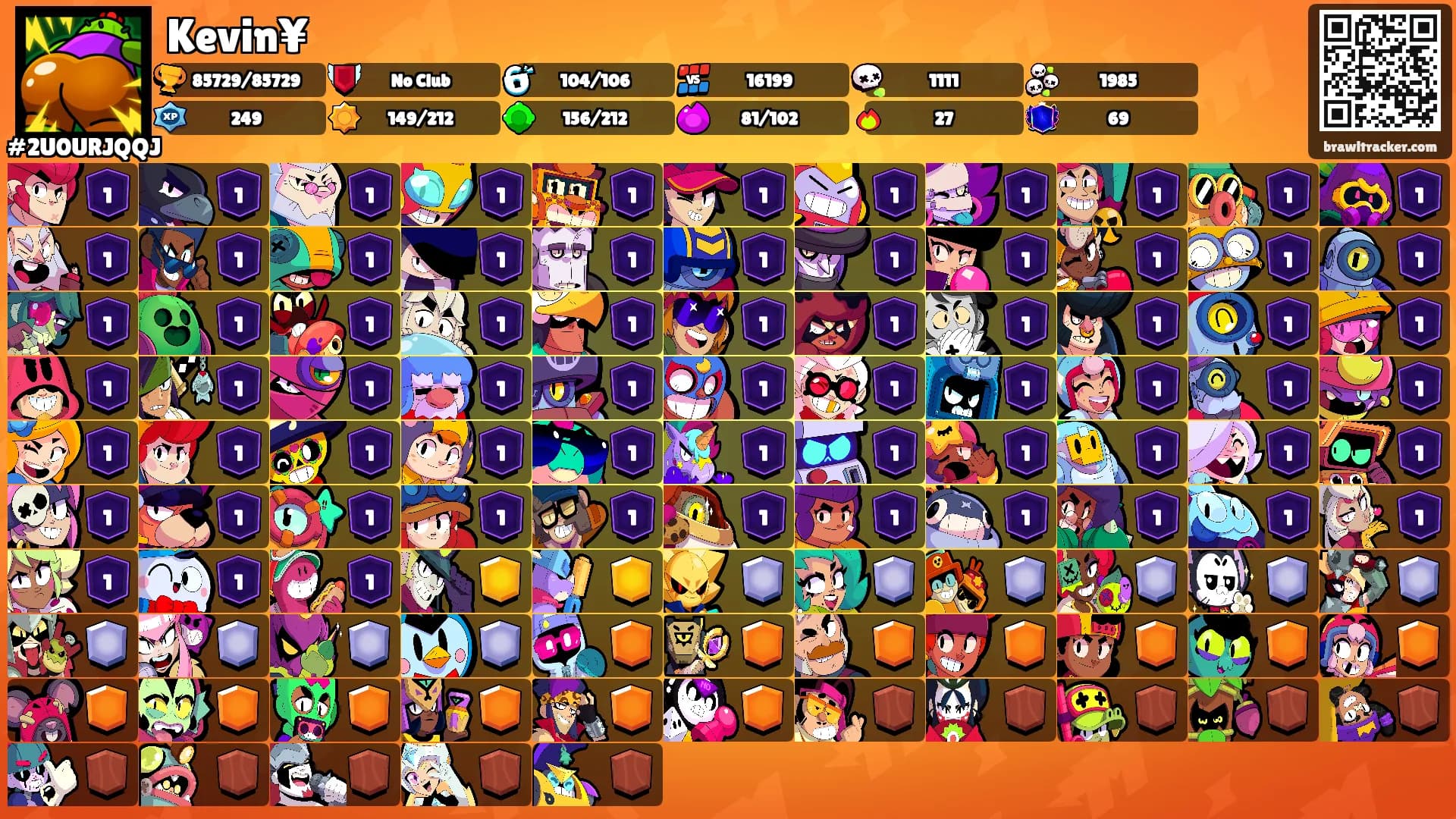 Kevin¥'s Ranks