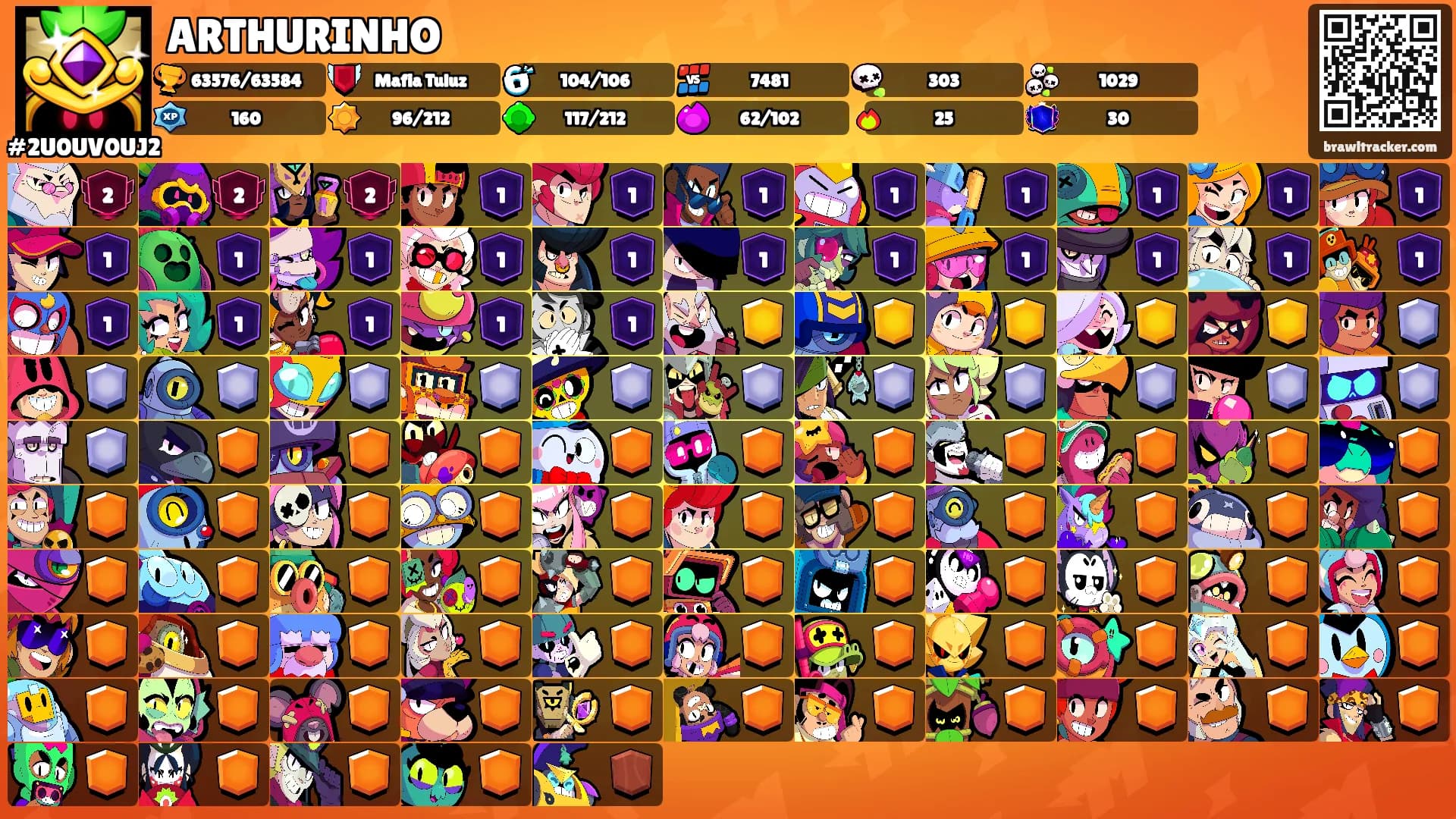 ARTHURINHO's Ranks