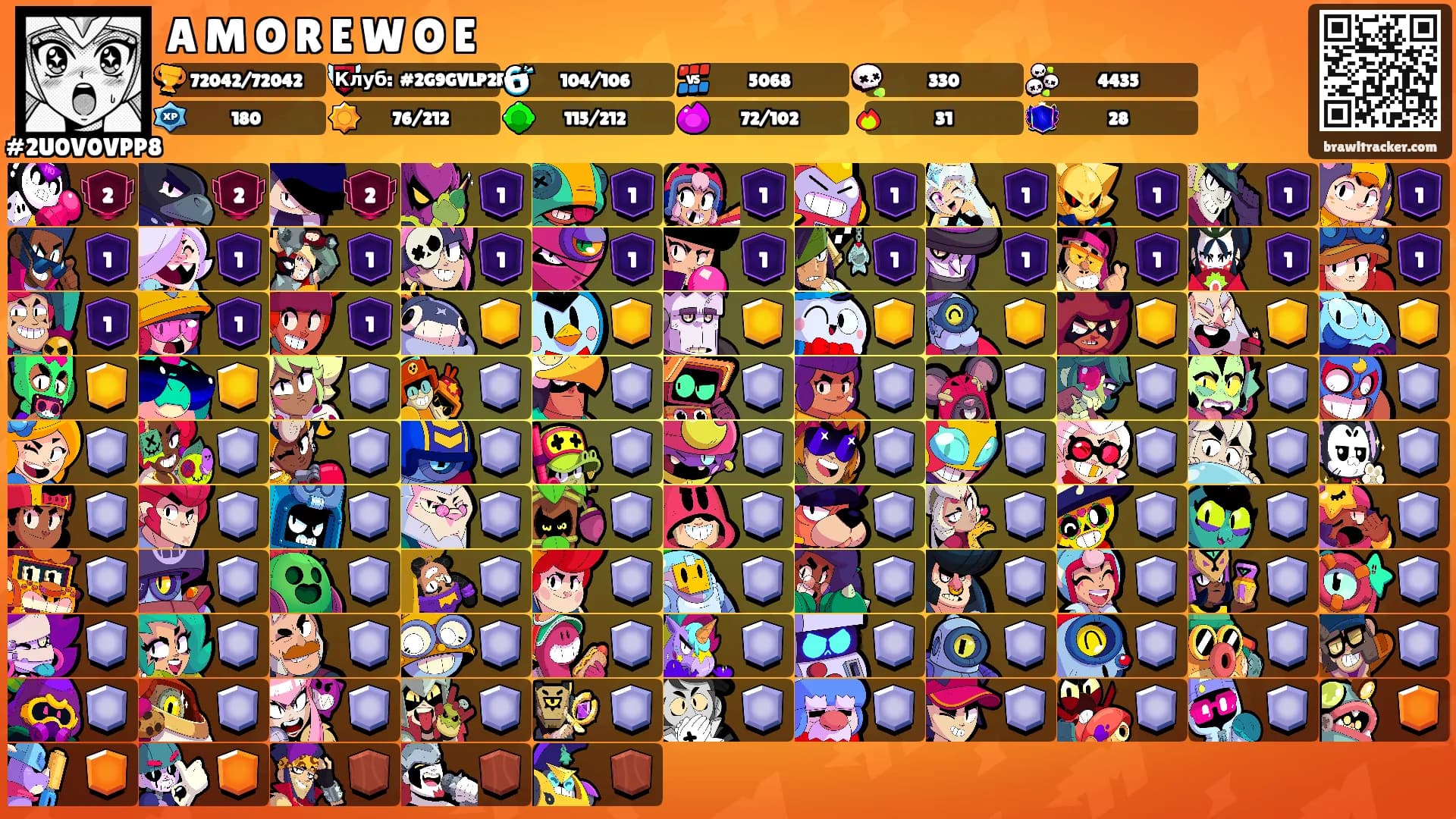 A M O R E W O E's Ranks