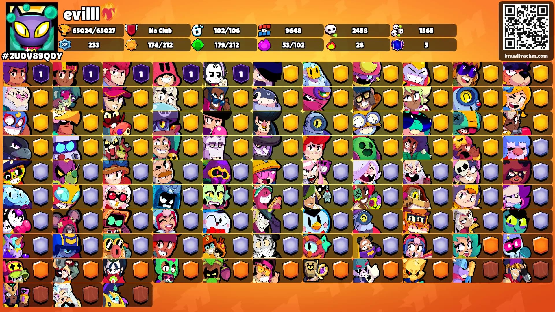 evilll❤️‍🔥's Ranks