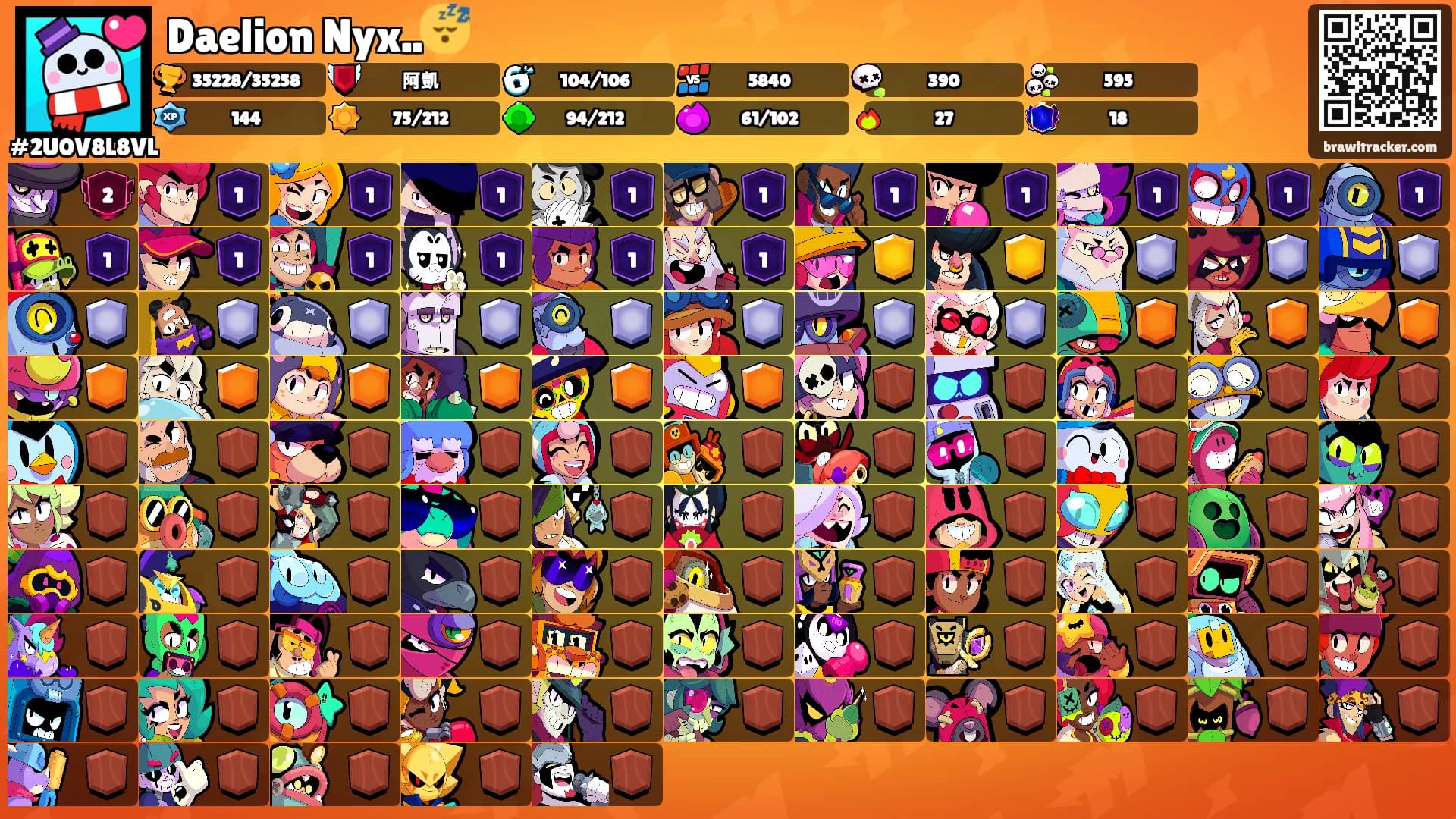 Daelion Nyx..😴's Ranks