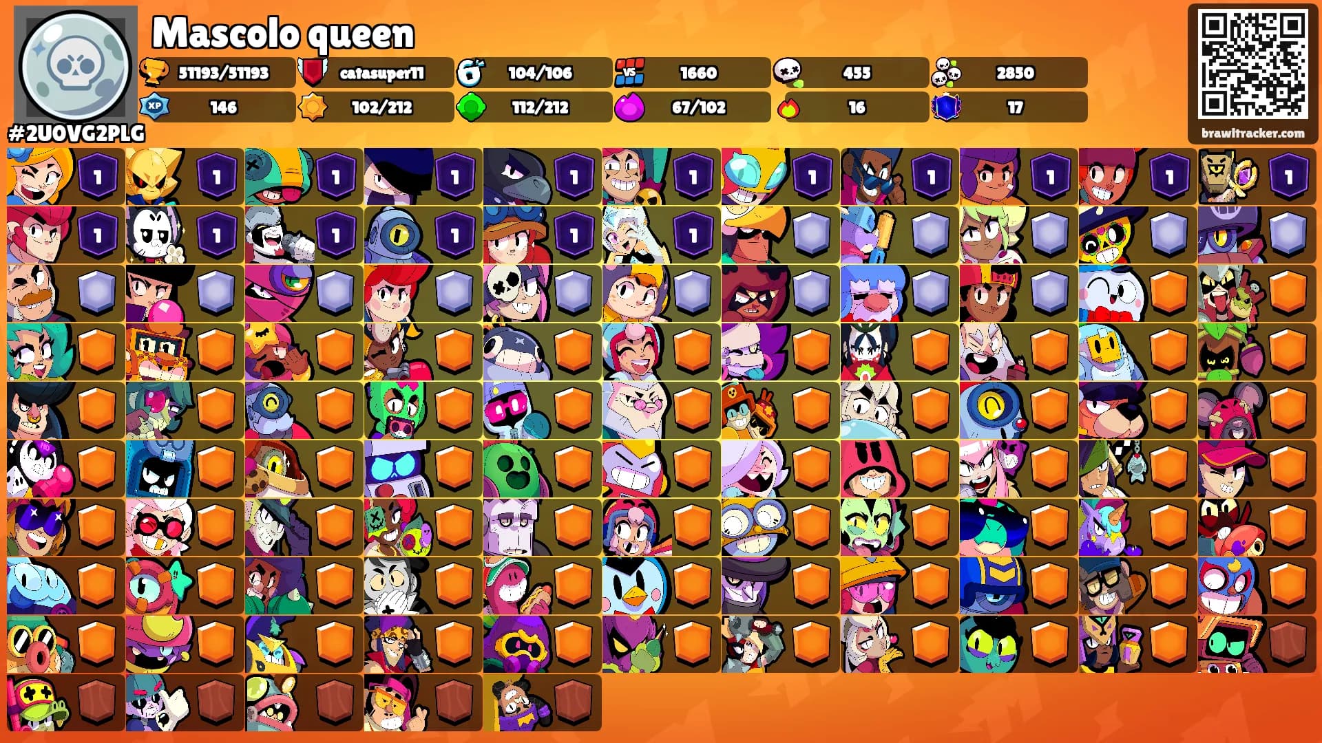 Mascolo queen's Ranks
