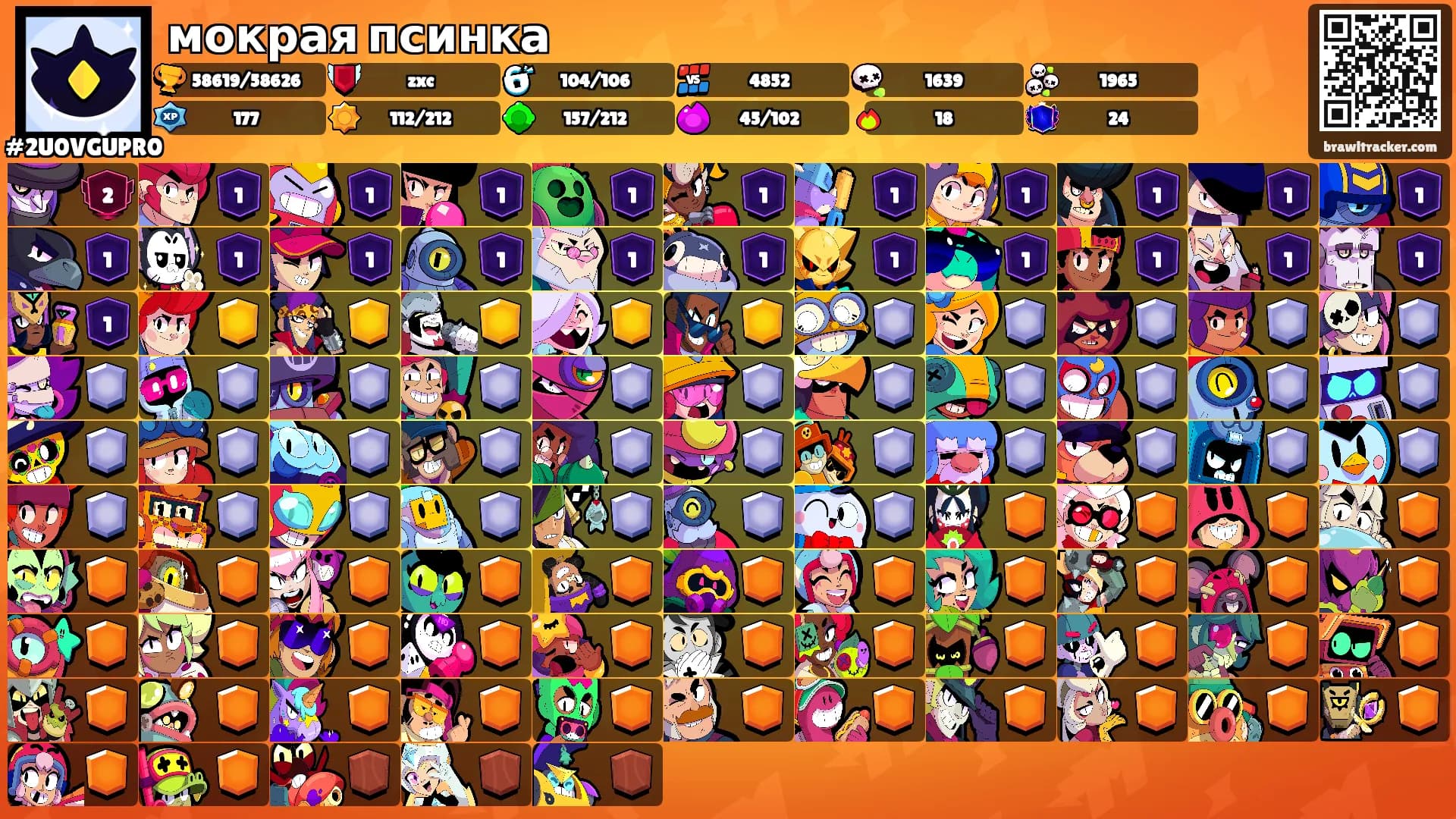 мокрая псинка's Ranks