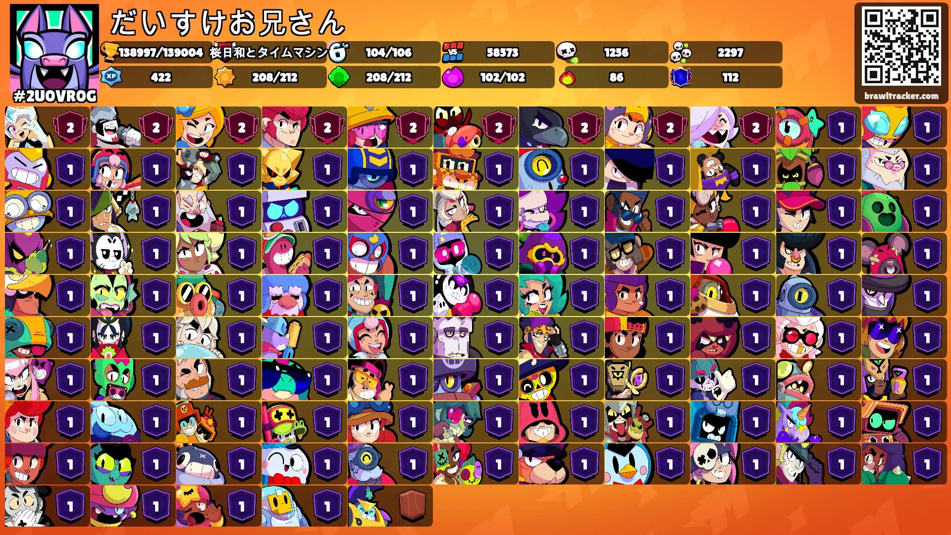 だいすけお兄さん's Ranks