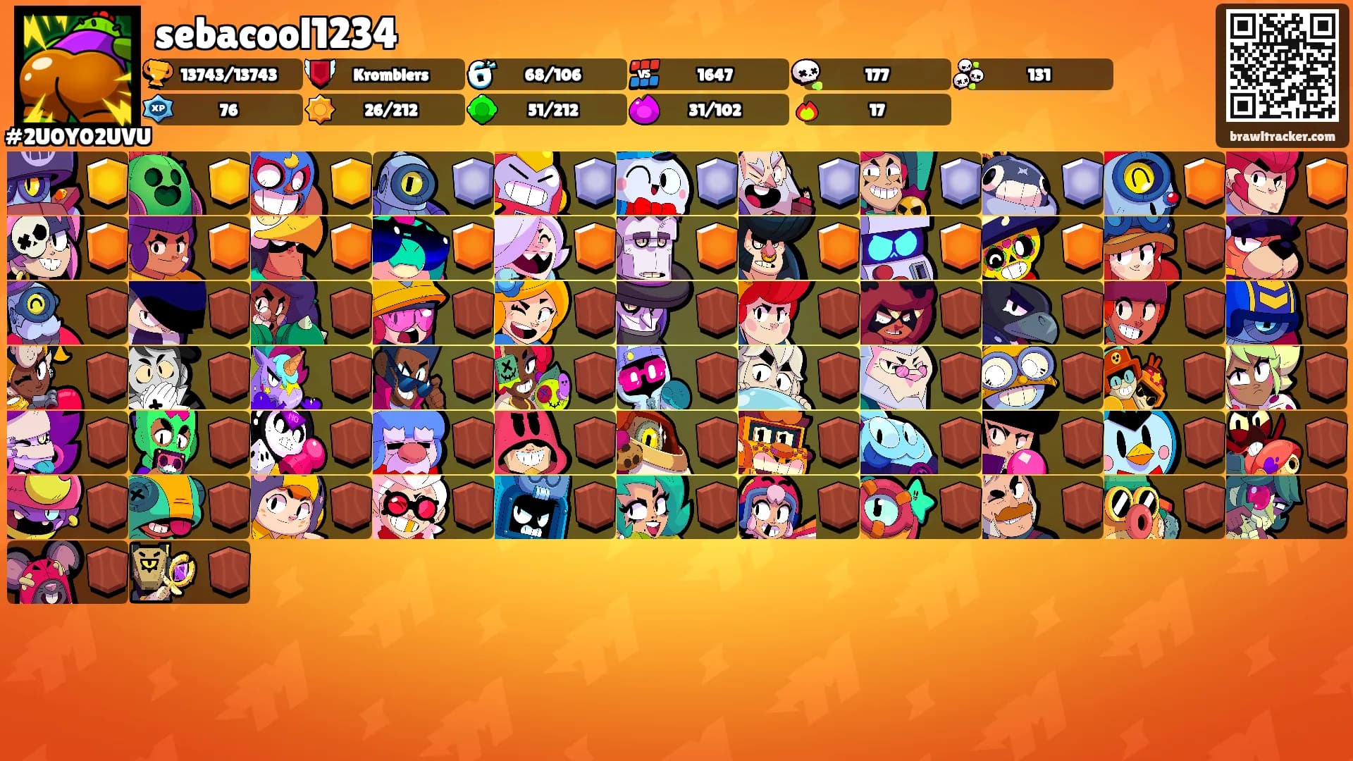 sebacool1234's Ranks