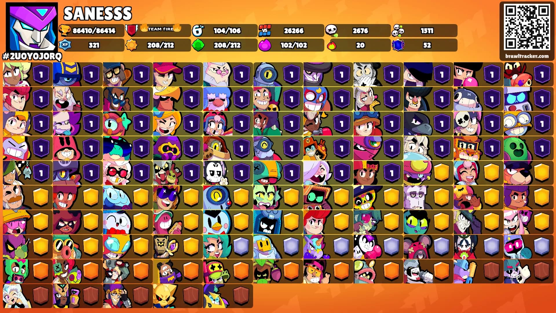 SANESSS's Ranks